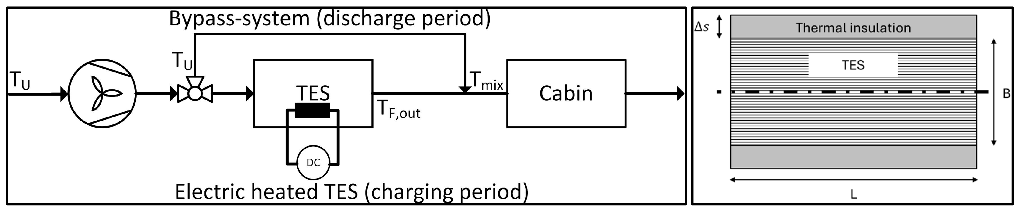 Energies 18 05354 g001