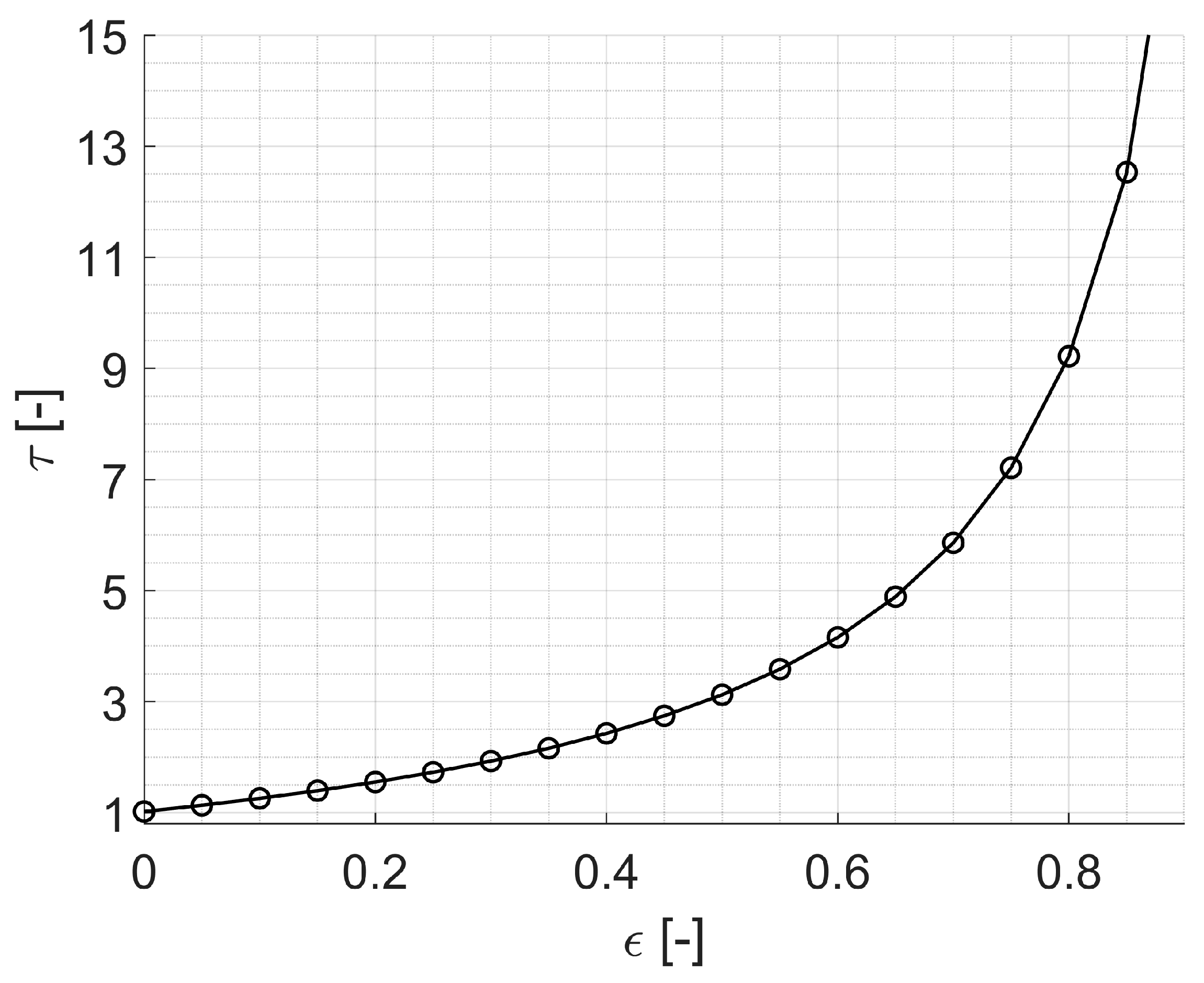 Energies 18 05354 g002