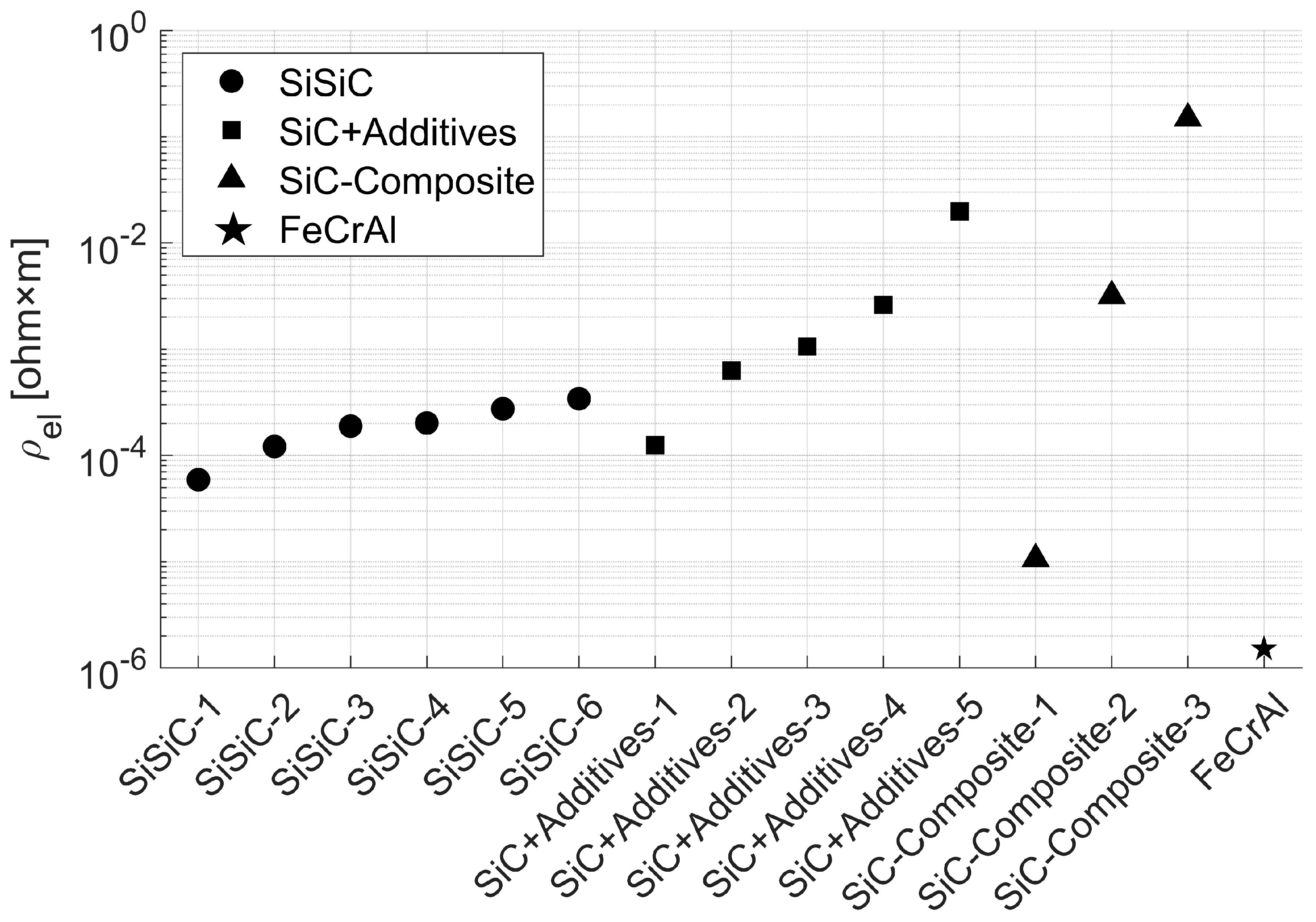 Energies 18 05354 g004