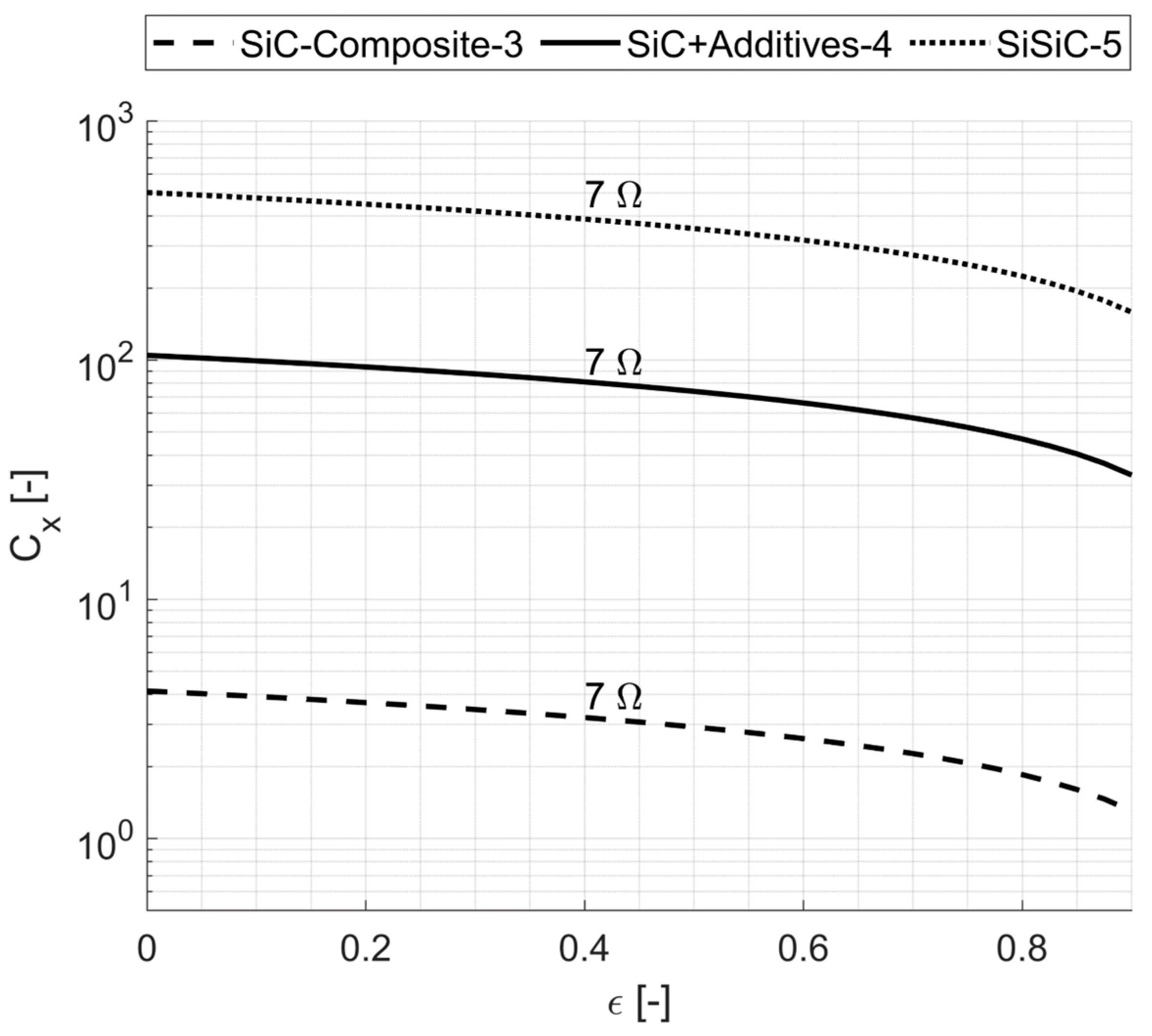 Energies 18 05354 g005