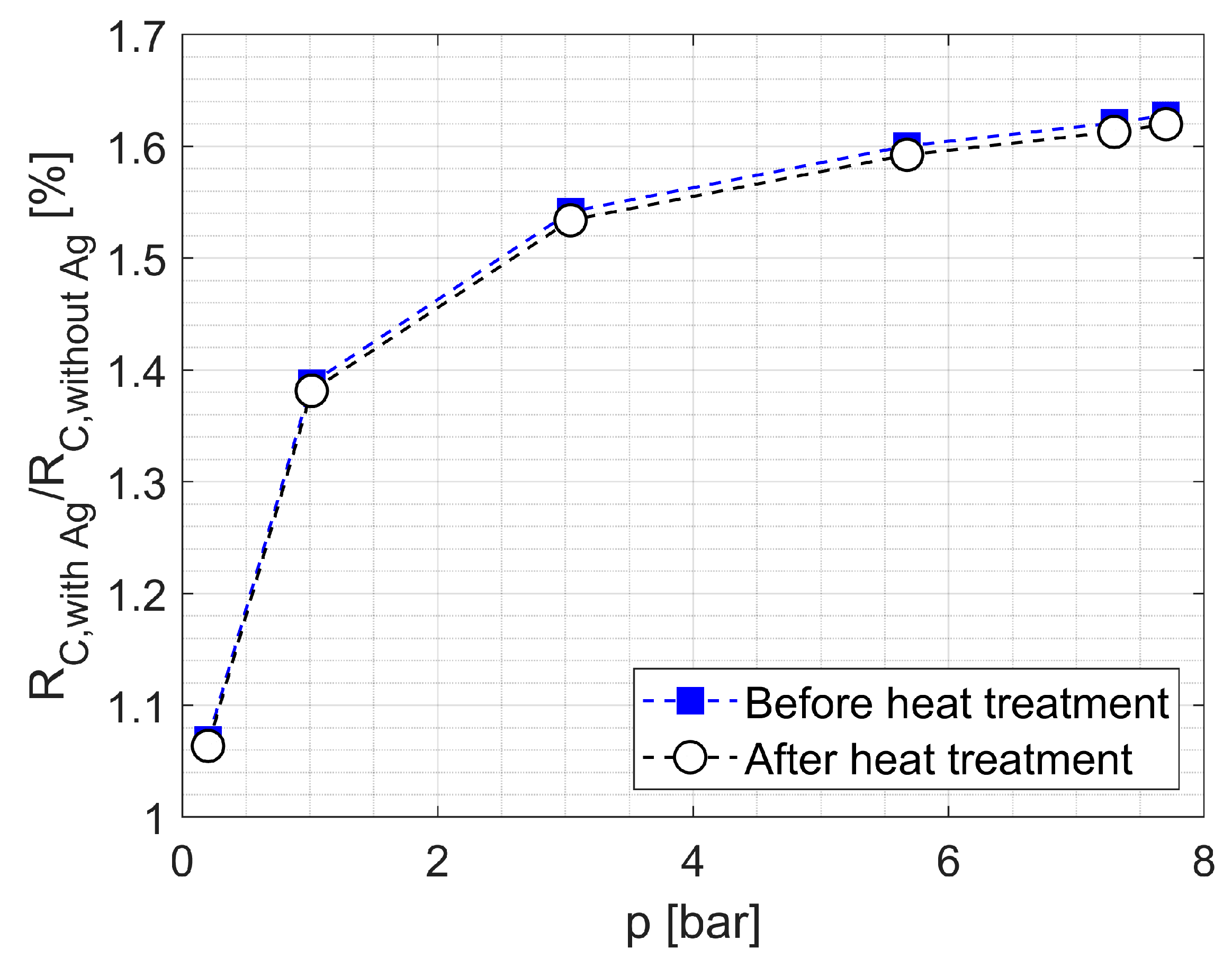 Energies 18 05354 g007