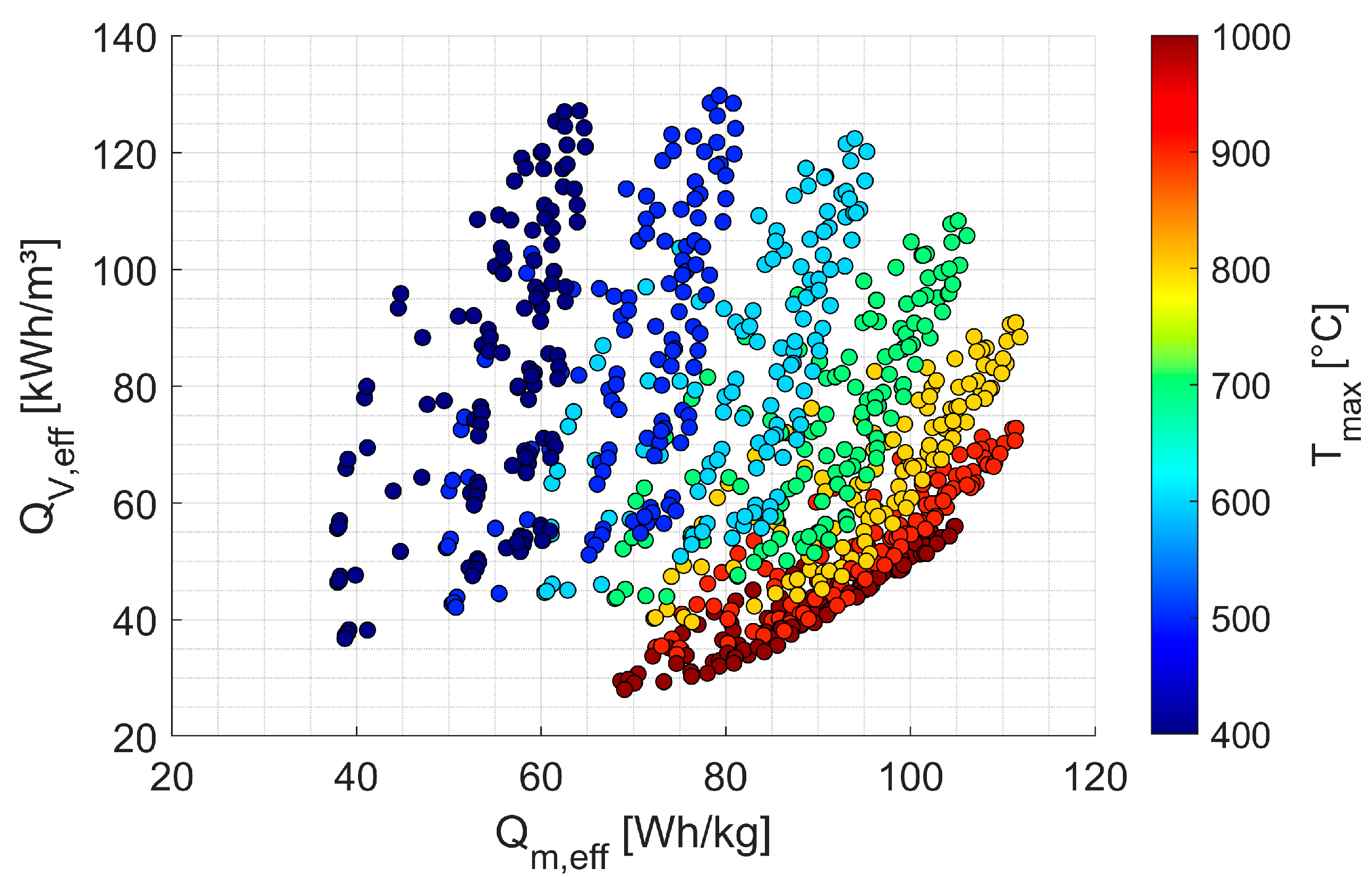 Energies 18 05354 g008