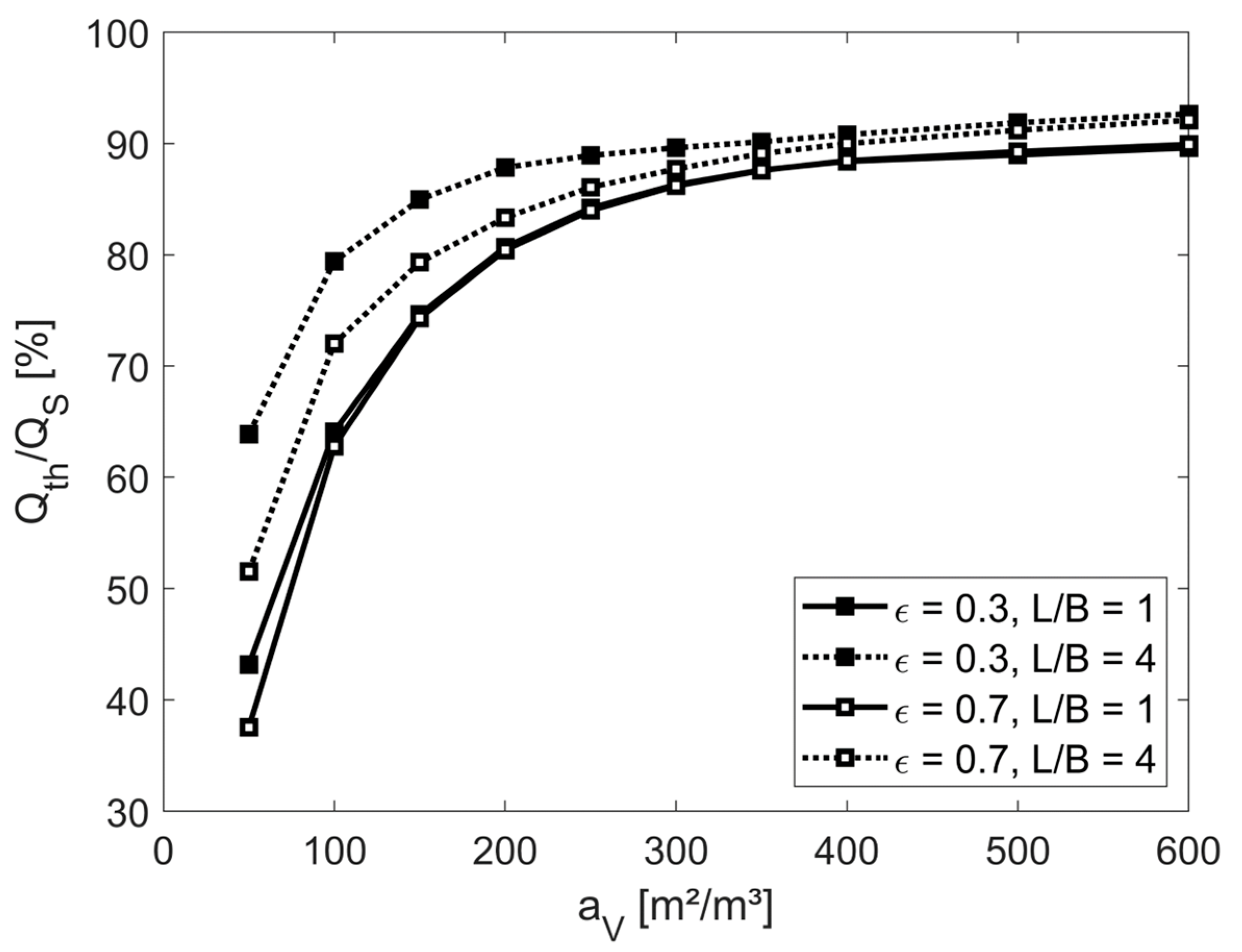 Energies 18 05354 g009