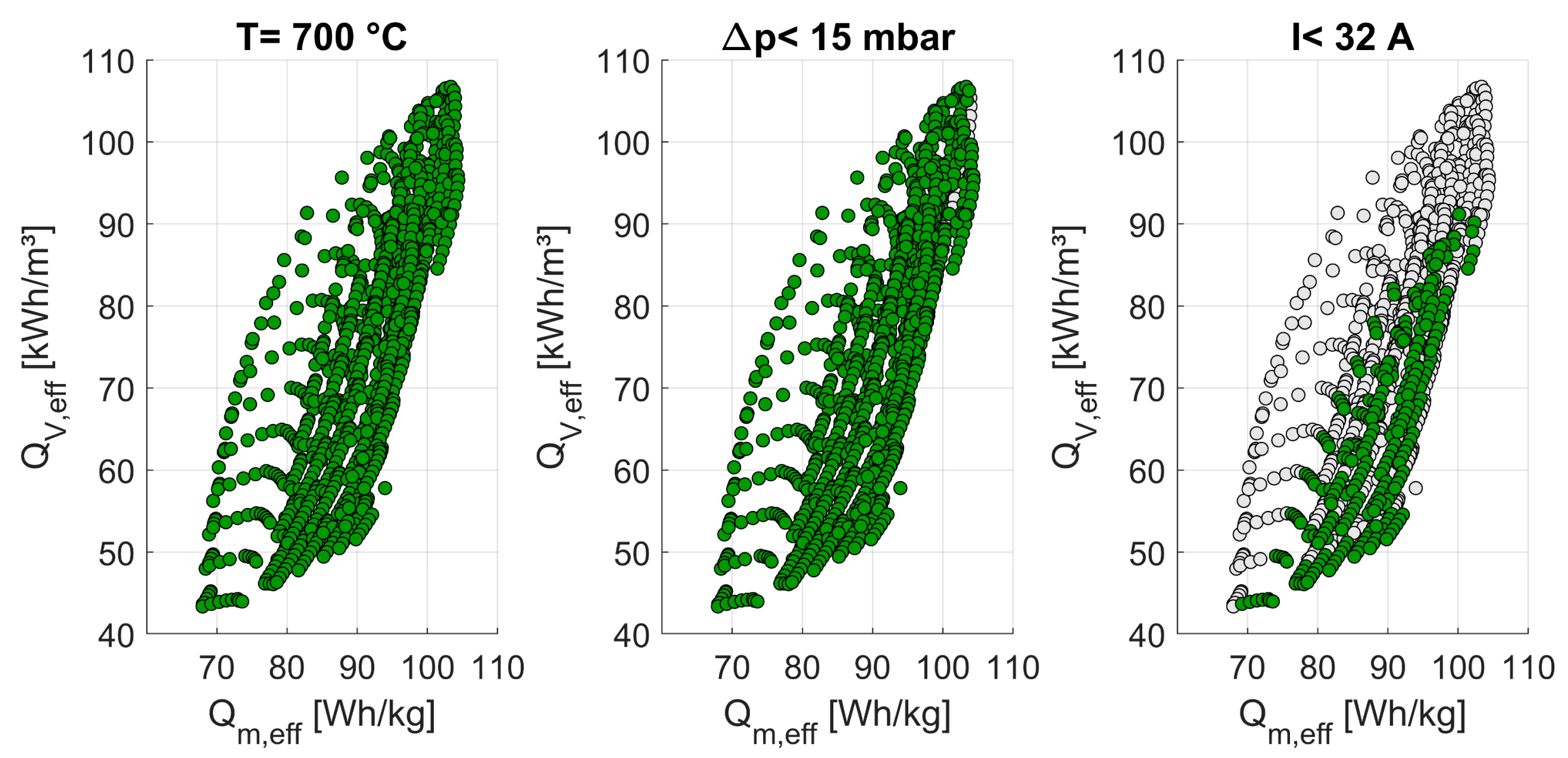 Energies 18 05354 g011