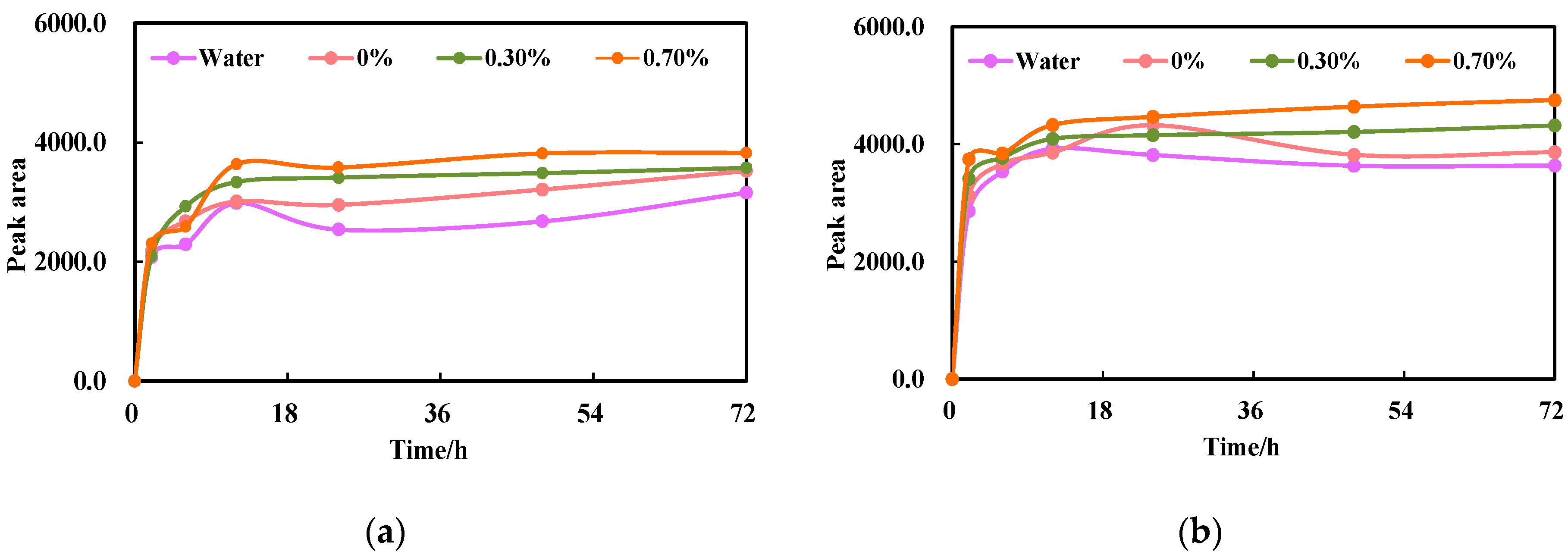 Energies 18 05355 g008