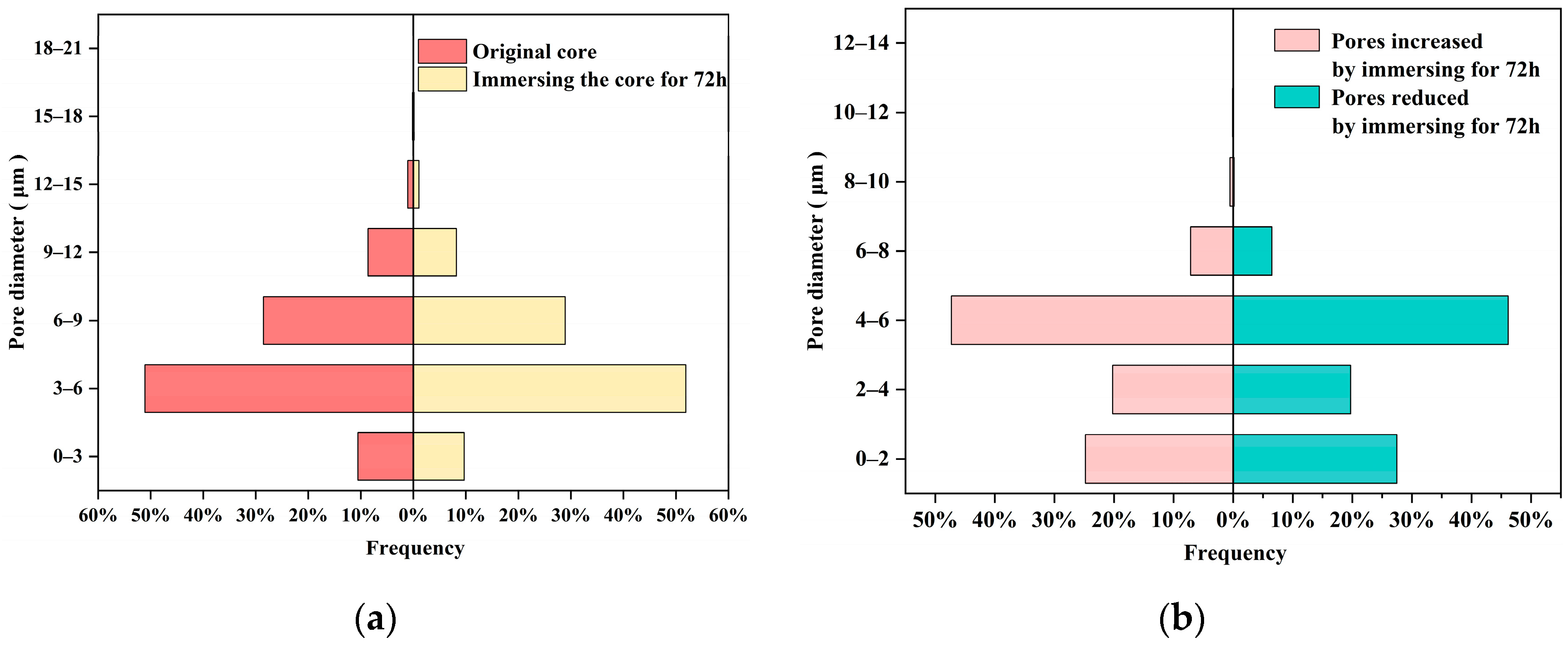 Energies 18 05355 g012