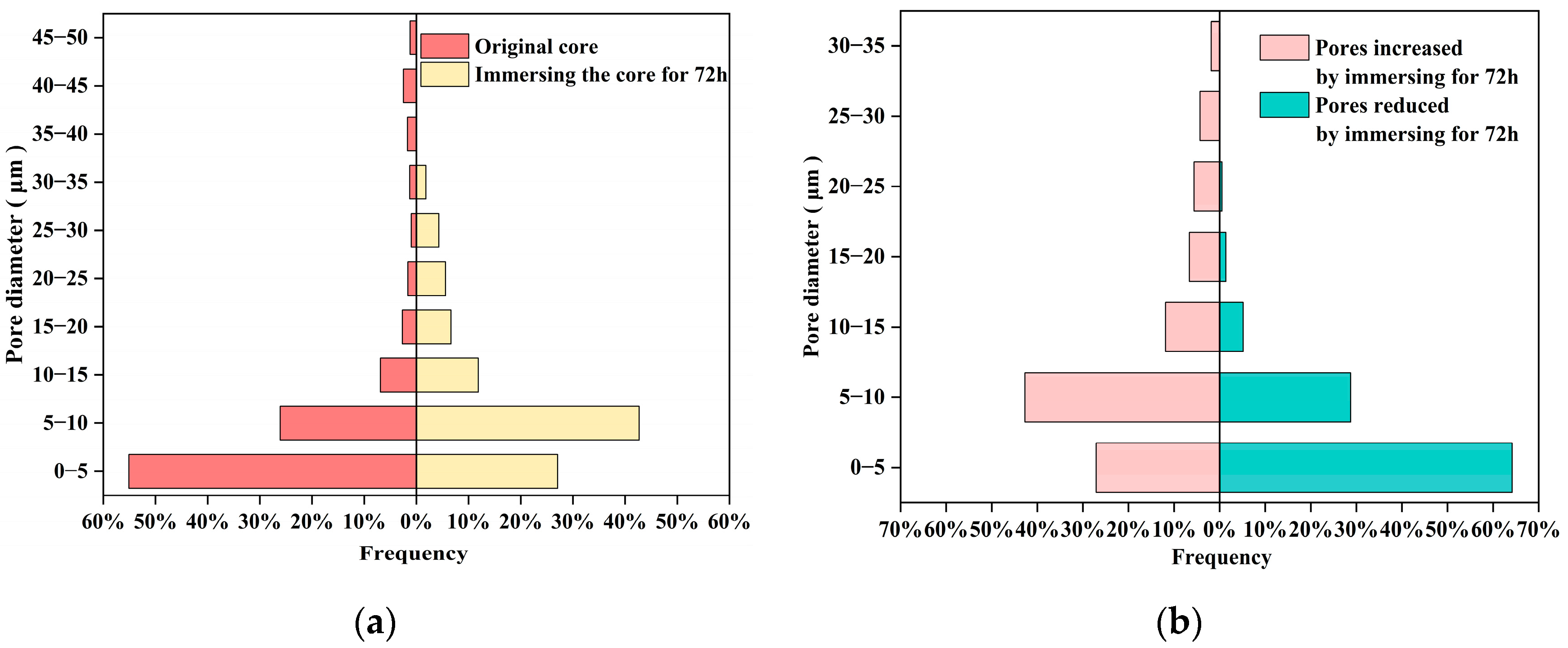 Energies 18 05355 g013