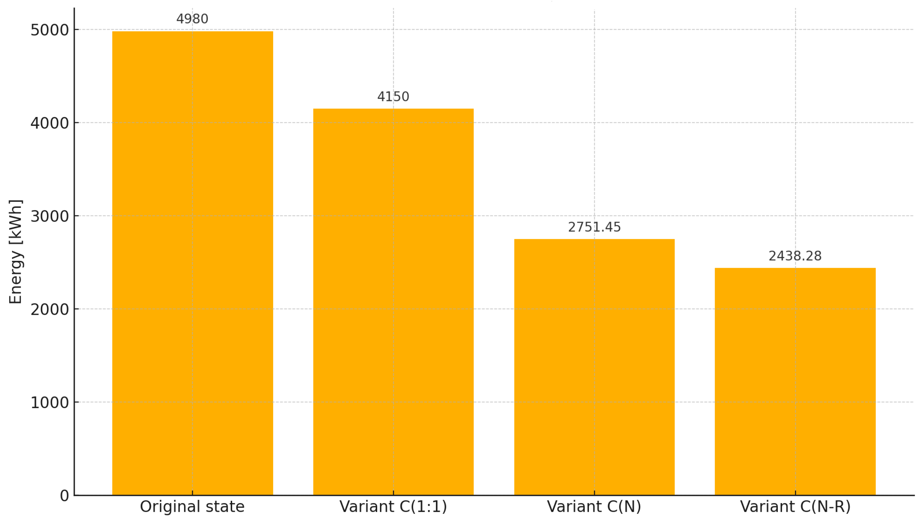 Energies 18 05357 g010