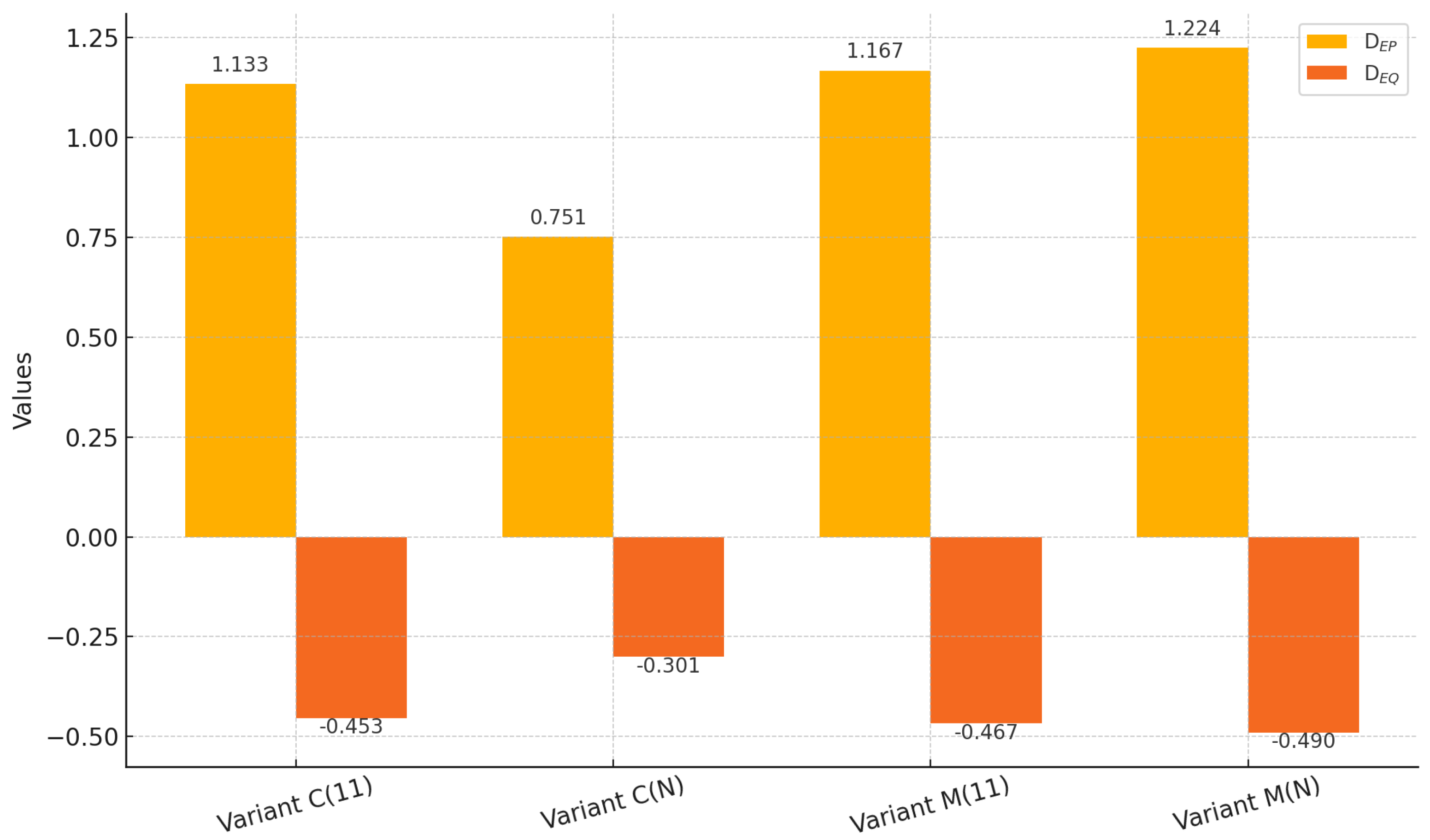 Energies 18 05357 g012