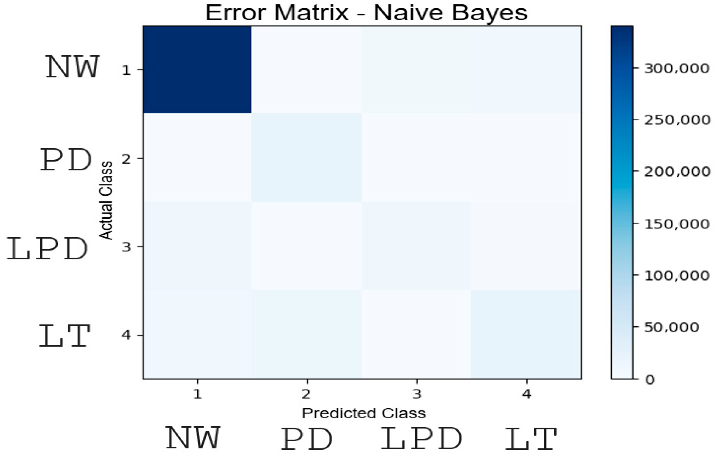 Energies 18 05360 g011