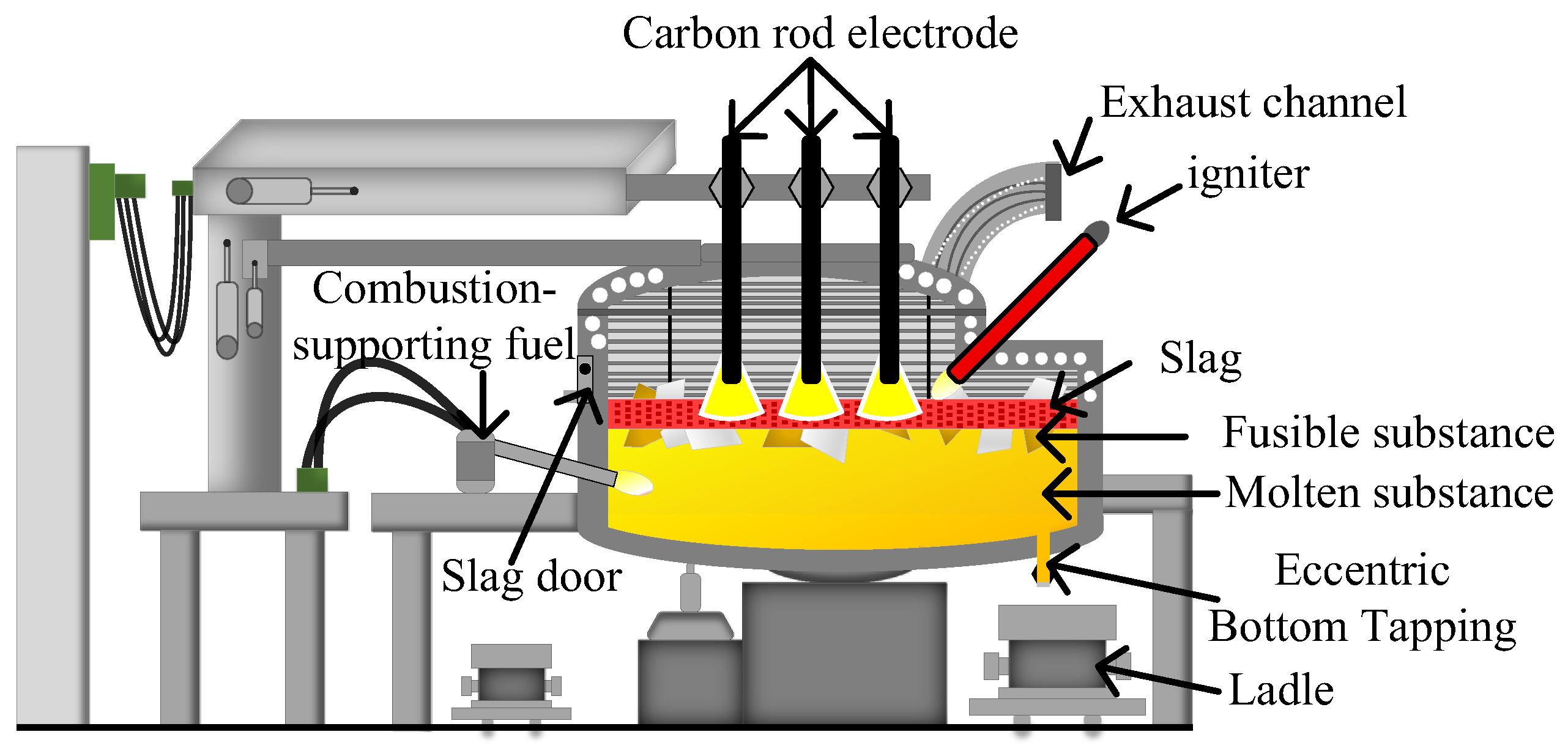 Energies 18 05361 g001 Energies 18 05361 g001