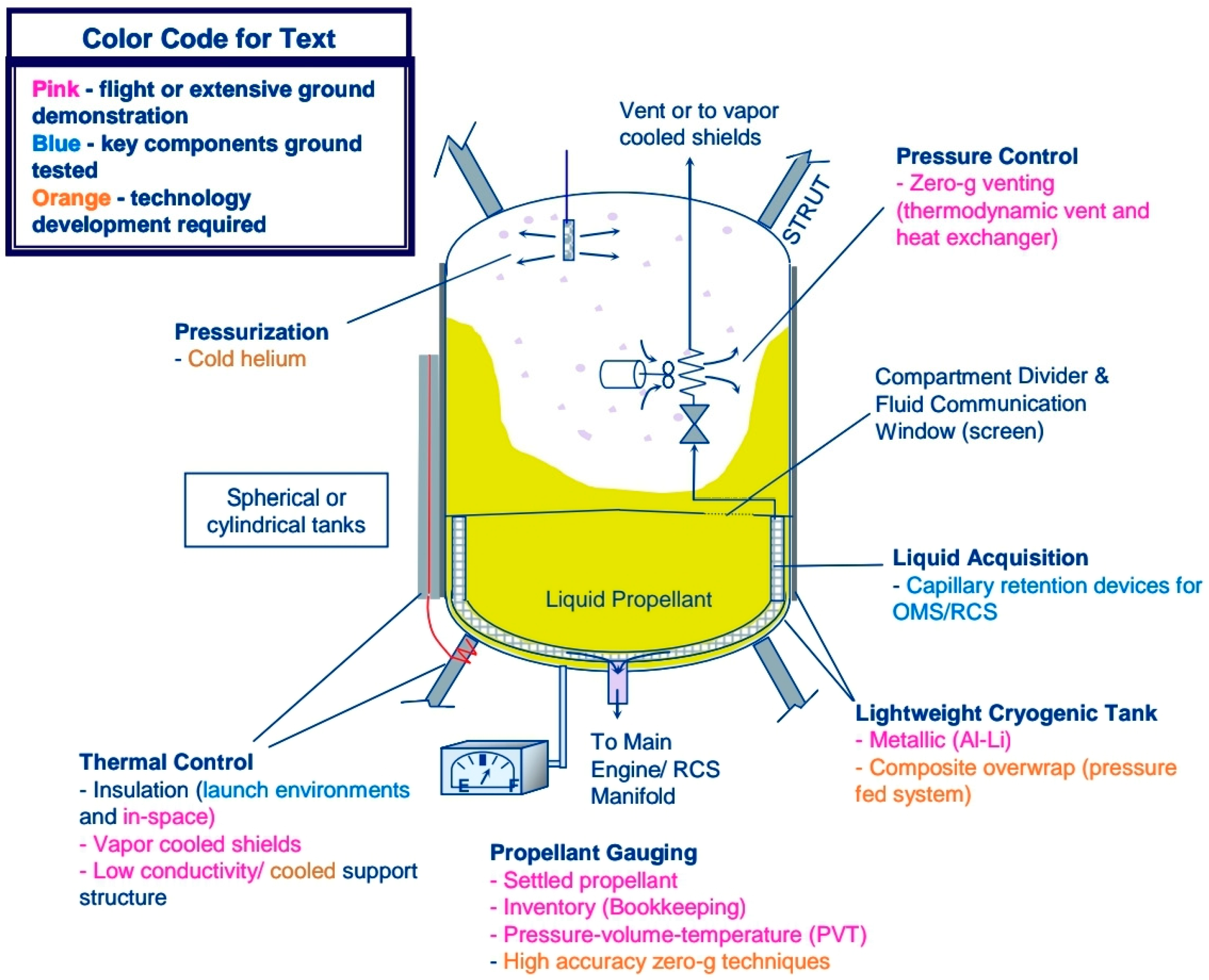 Energies 18 05362 g001