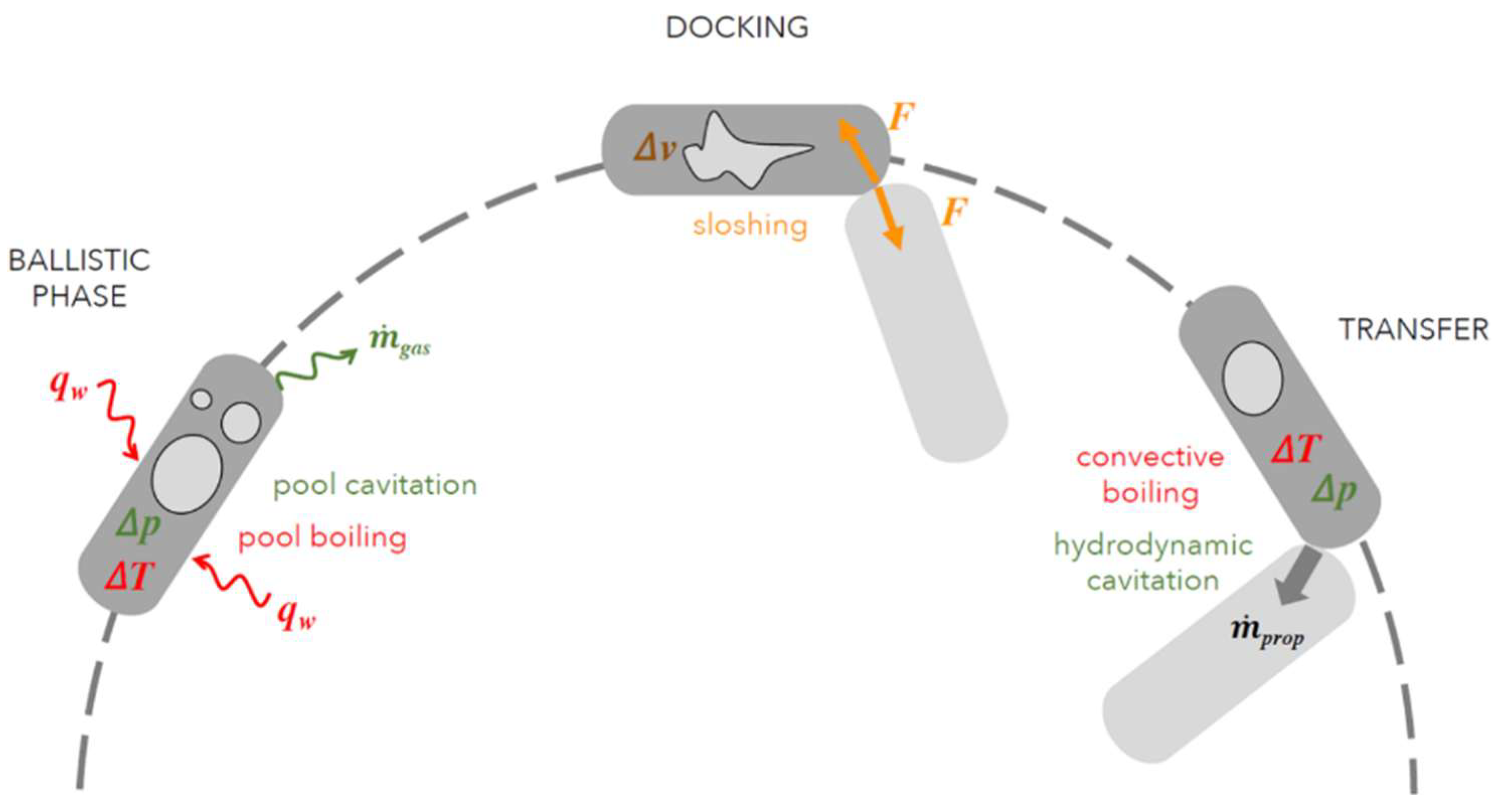 Energies 18 05362 g003