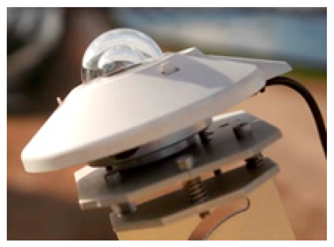 Energies 18 05363 g003