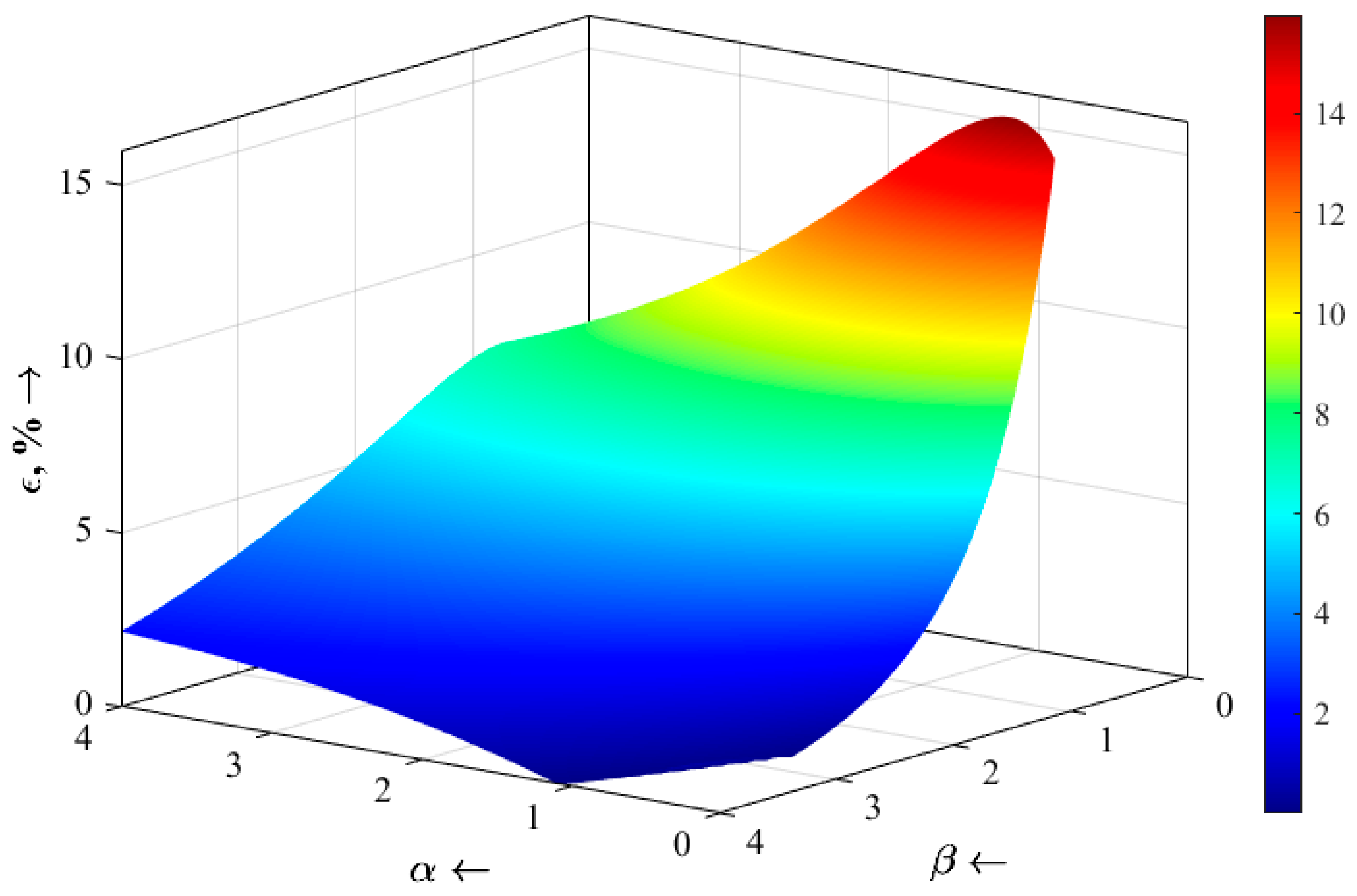 Energies 18 05363 g007