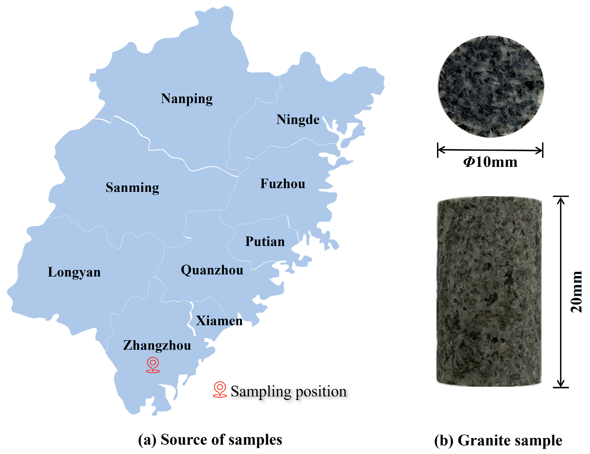 natural Physio-Mechanical Properties and Meso-Scale Damage Mechanism