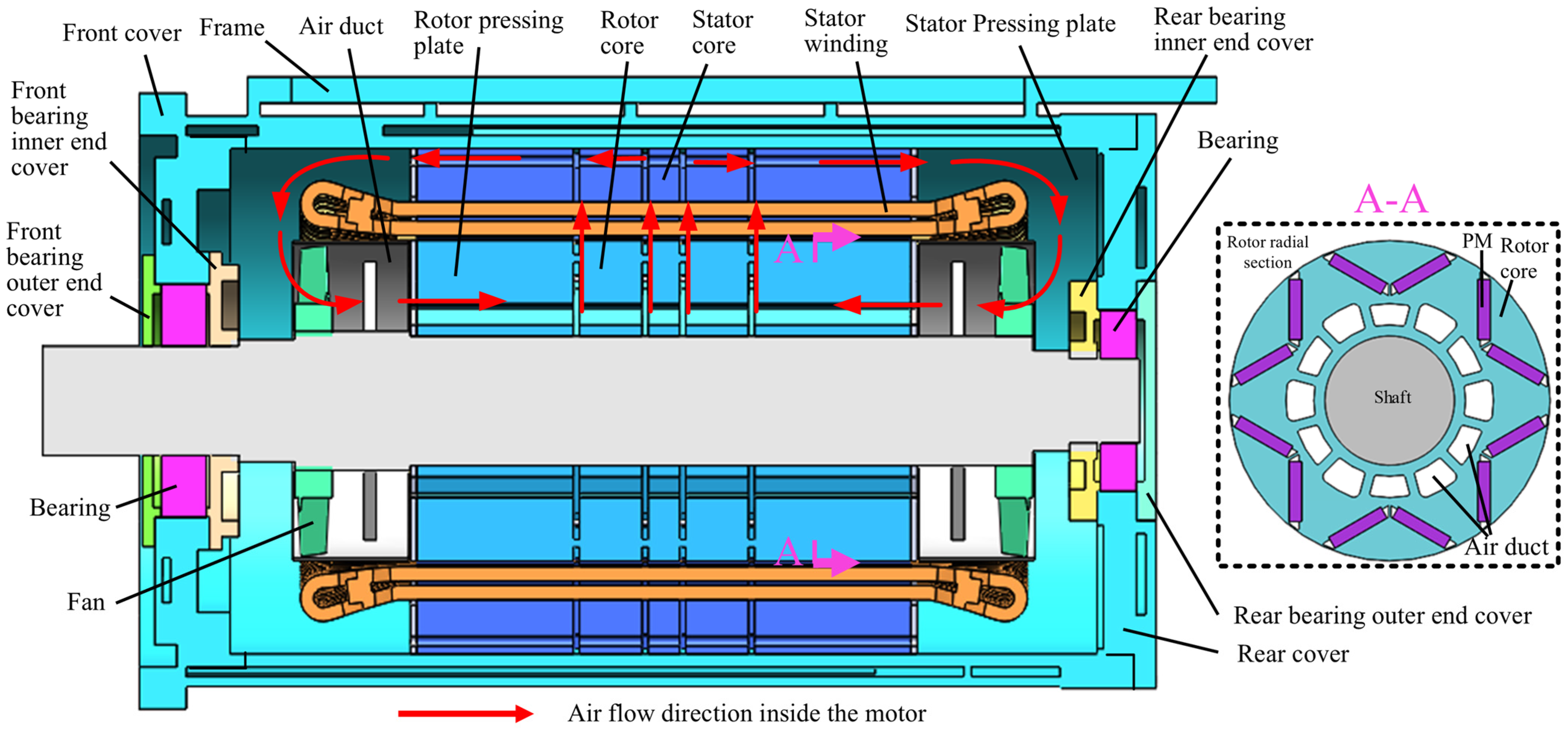 Energies 18 05369 g002