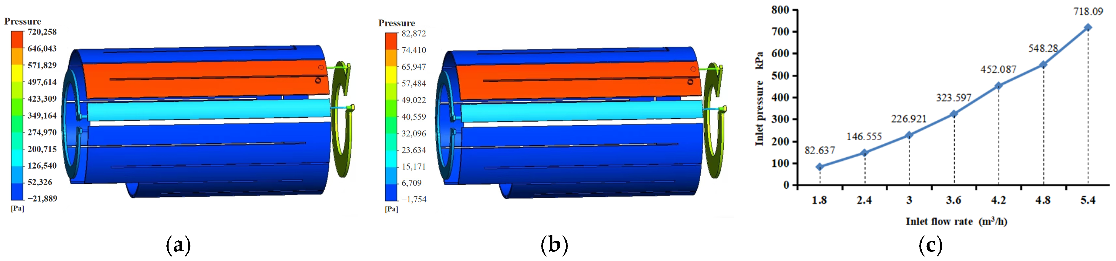 Energies 18 05369 g005
