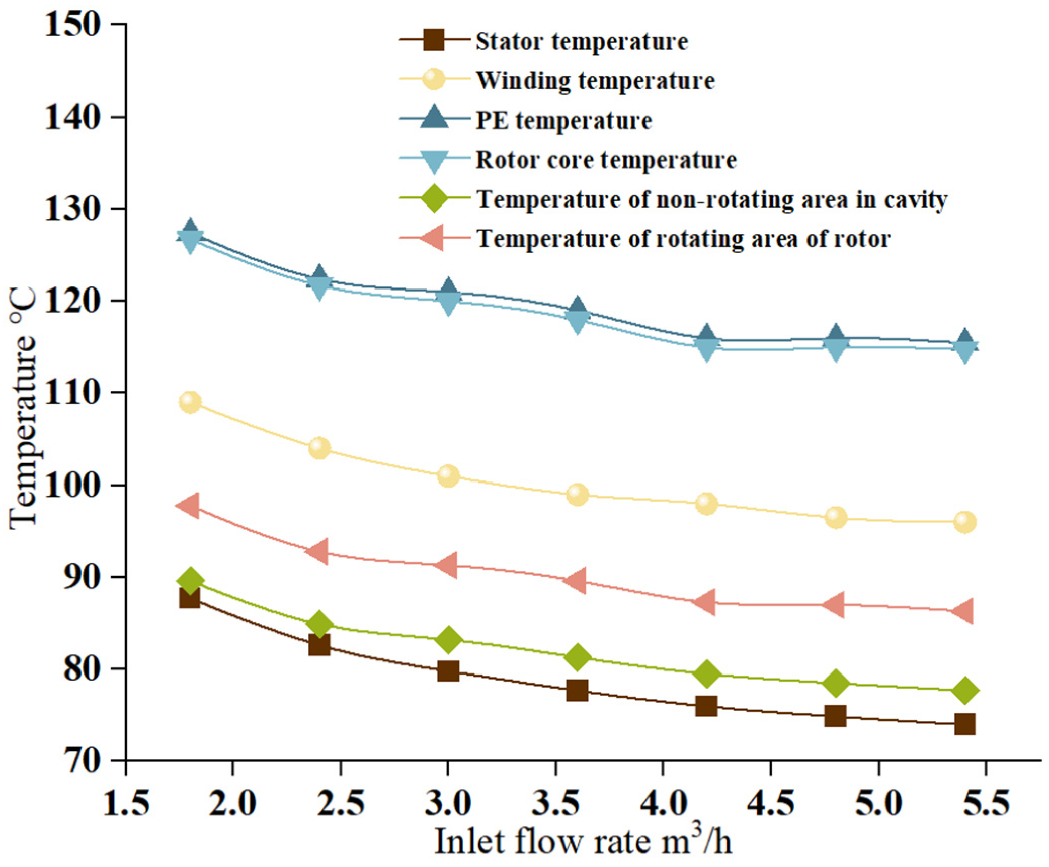 Energies 18 05369 g011
