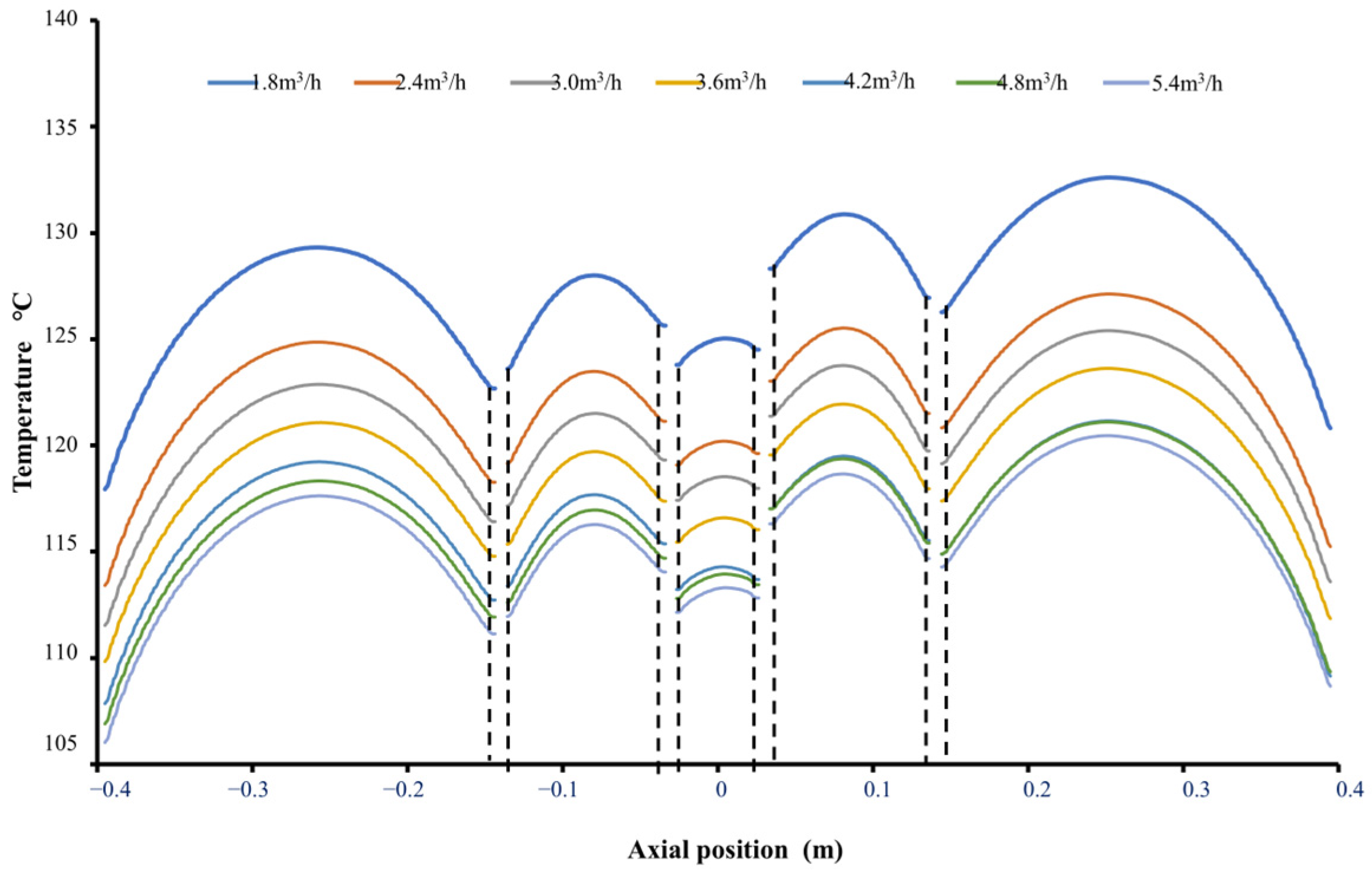 Energies 18 05369 g013