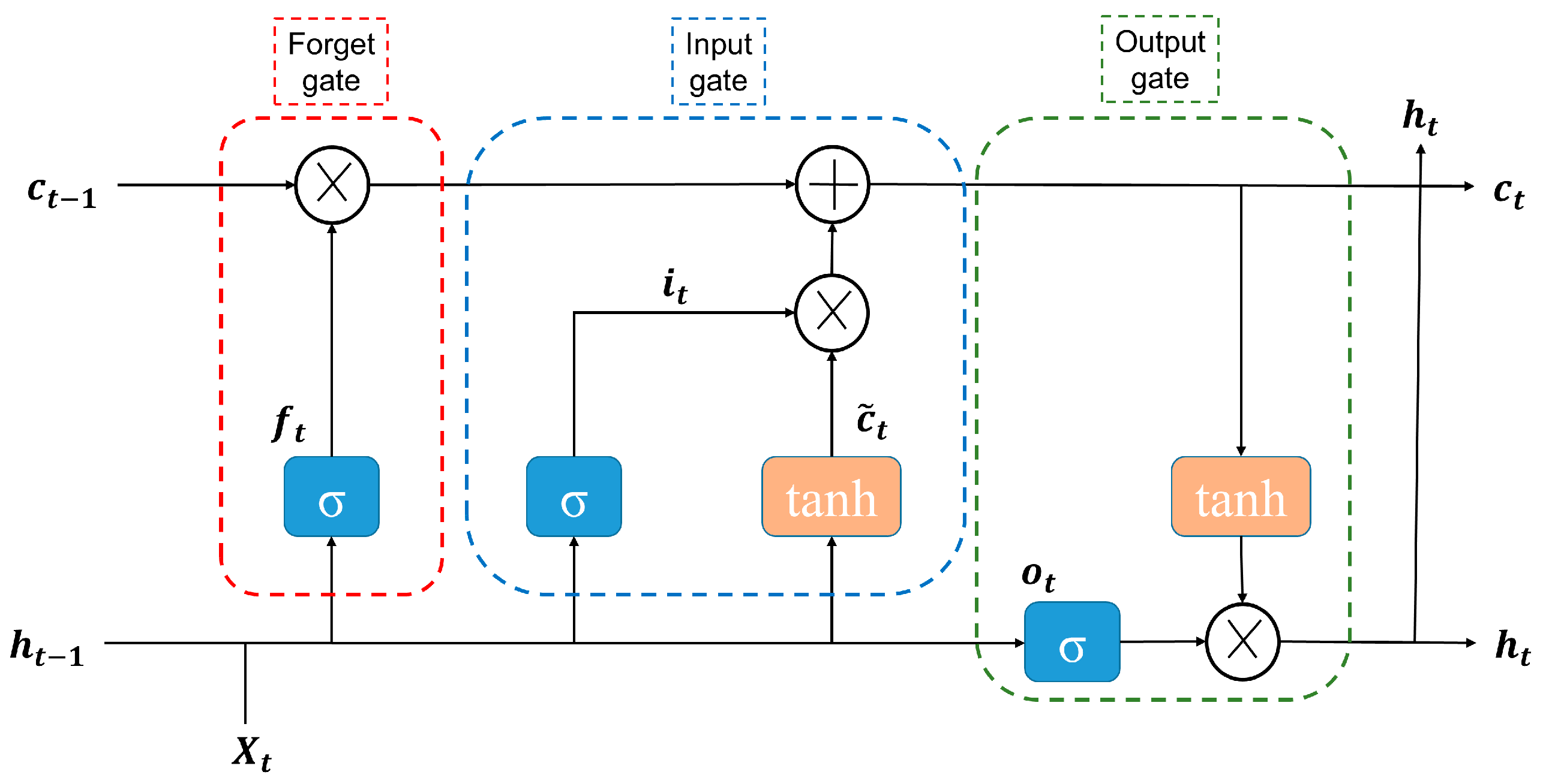 Energies 18 05371 g002