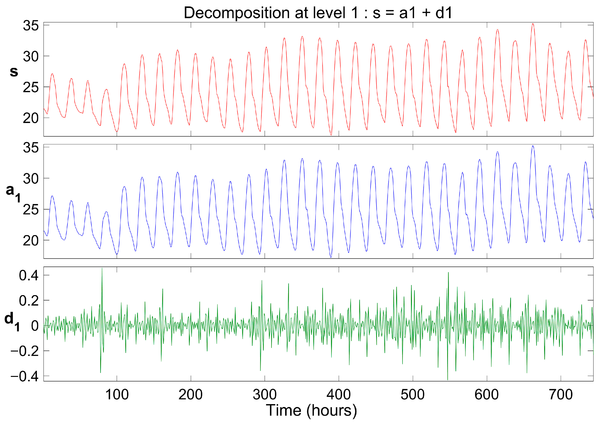 Energies 18 05371 g009