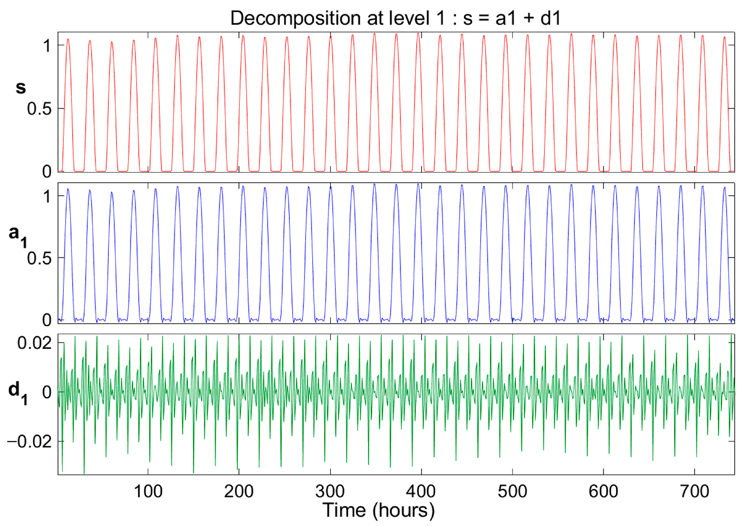 Energies 18 05371 g010