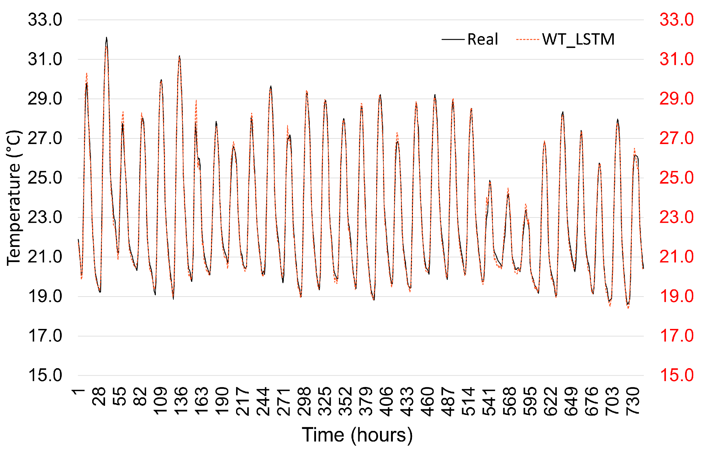 Energies 18 05371 g013