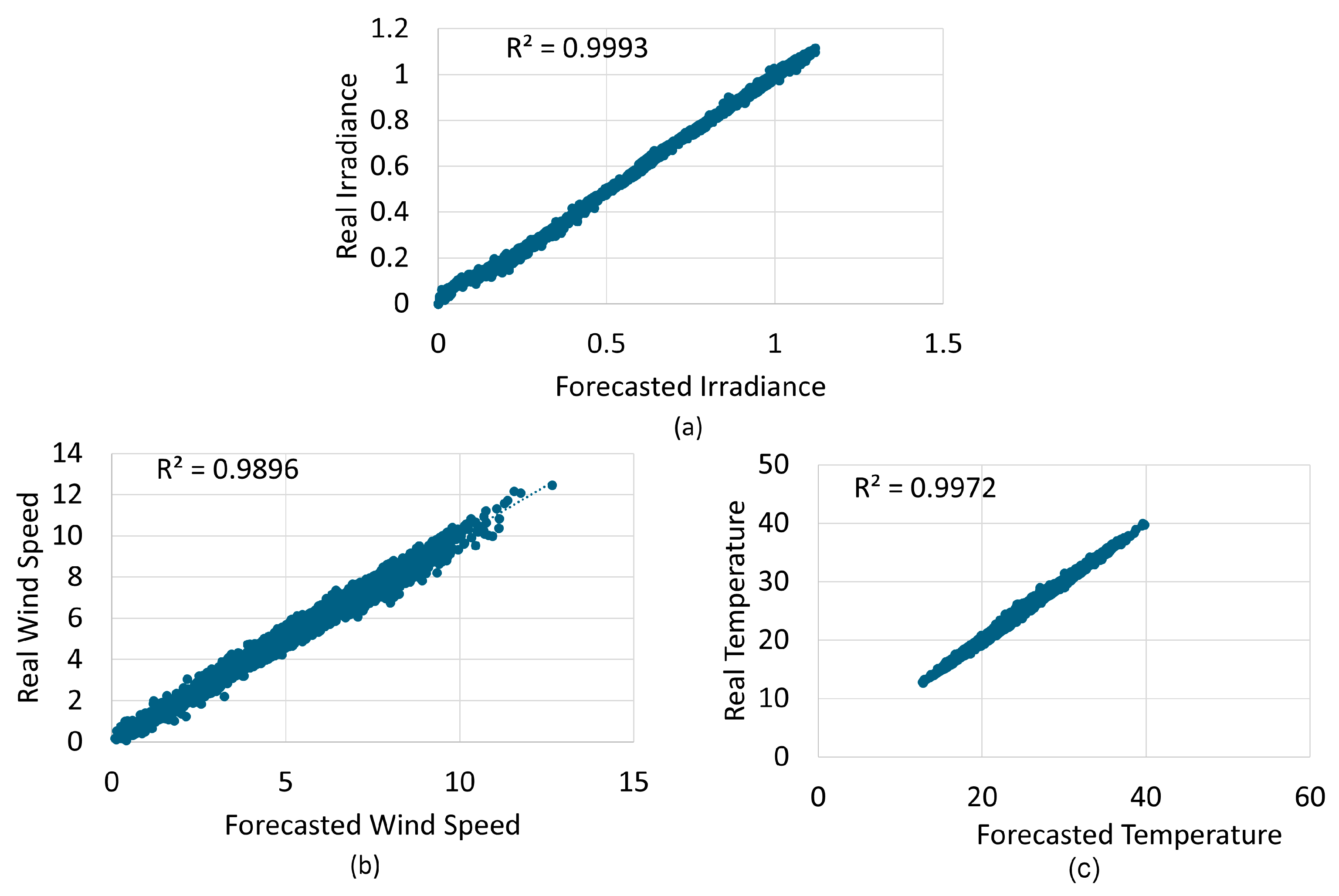 Energies 18 05371 g014