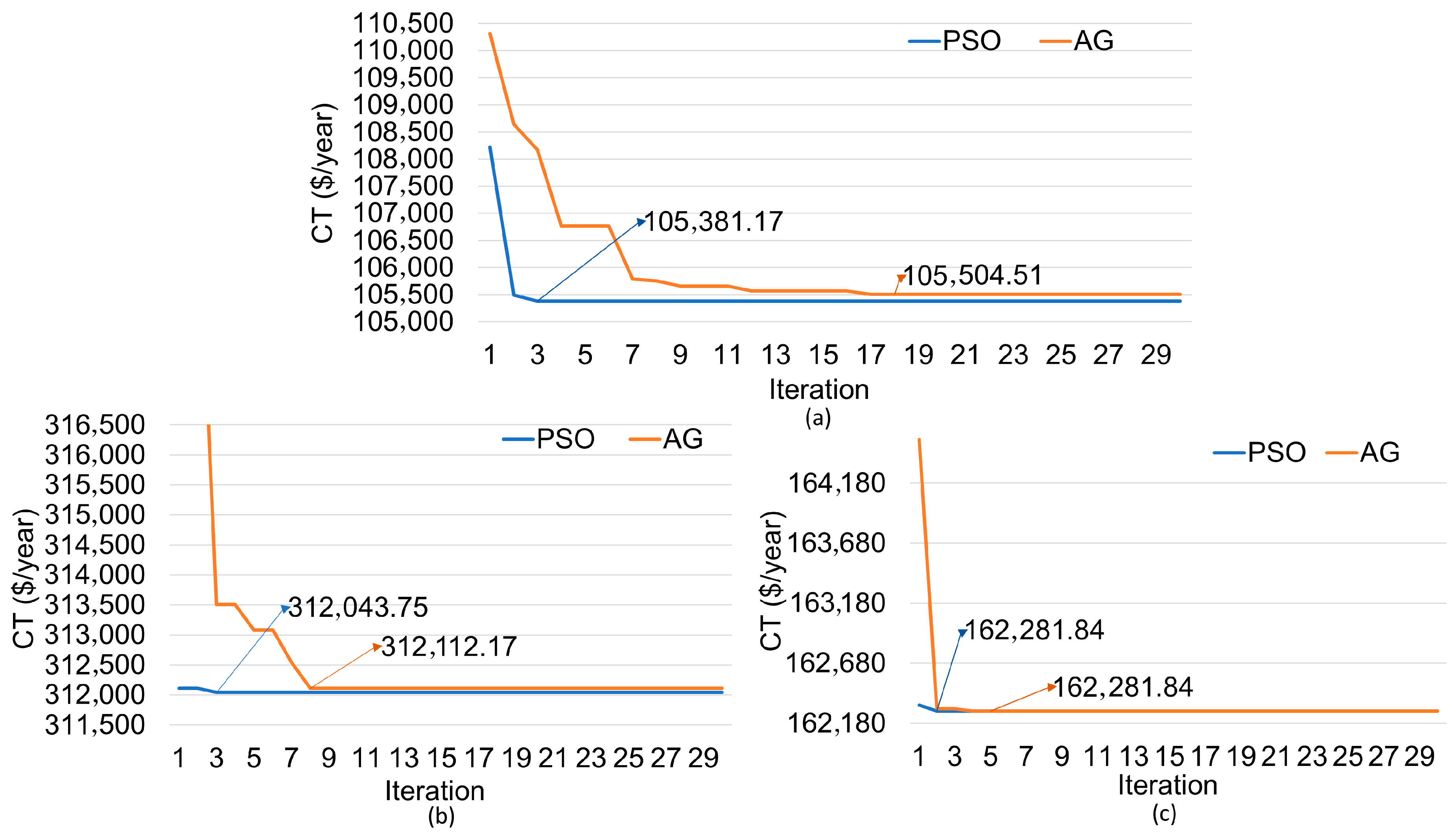 Energies 18 05371 g015