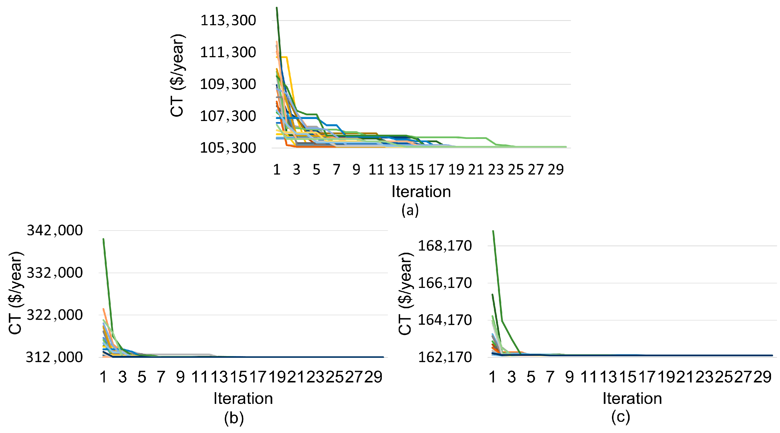 Energies 18 05371 g018