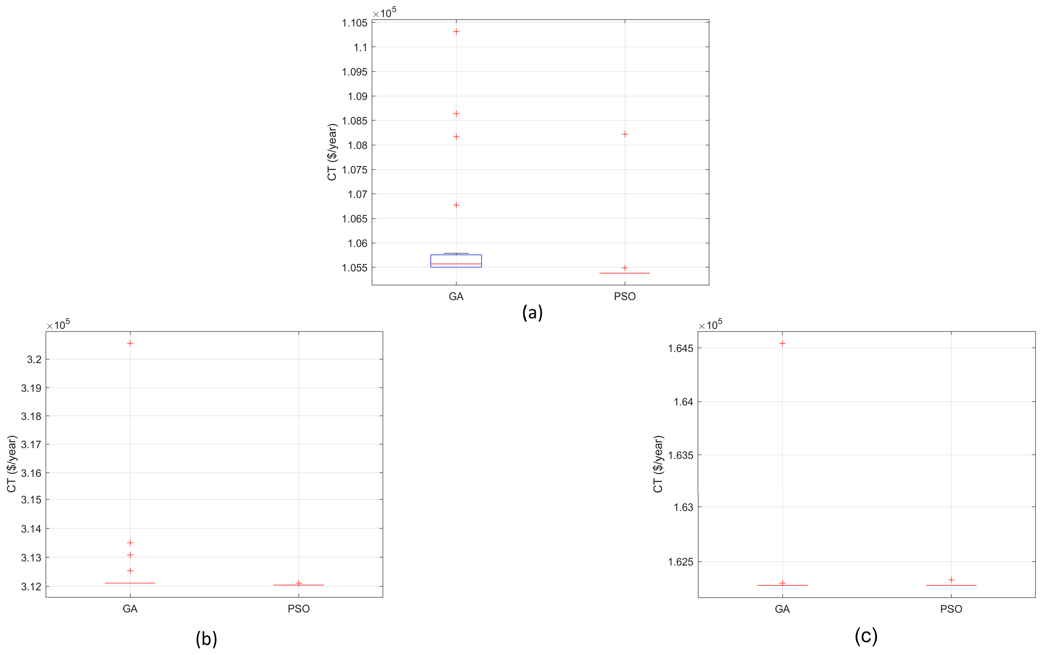 Energies 18 05371 g020