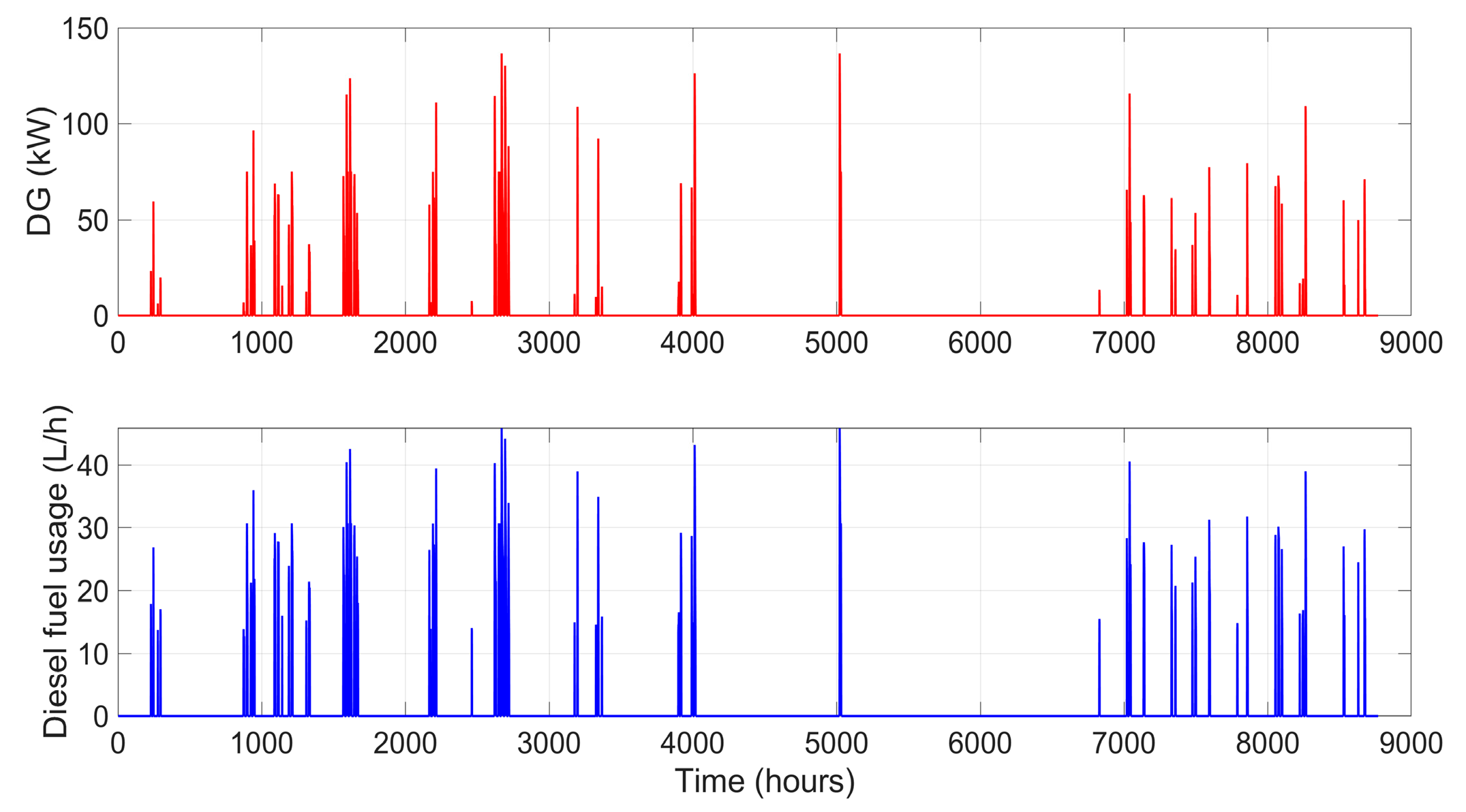 Energies 18 05371 g026
