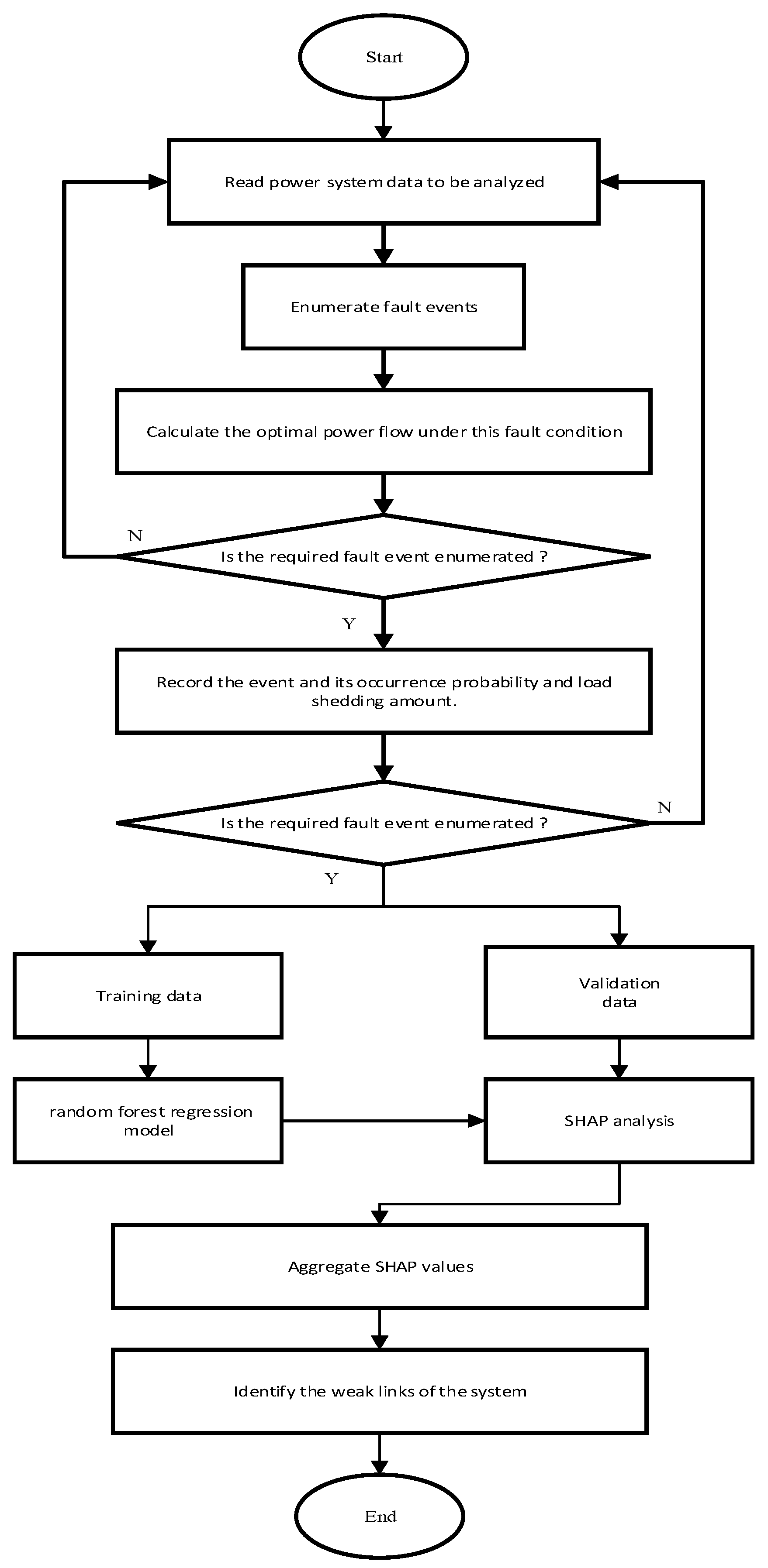 Energies 18 05372 g003