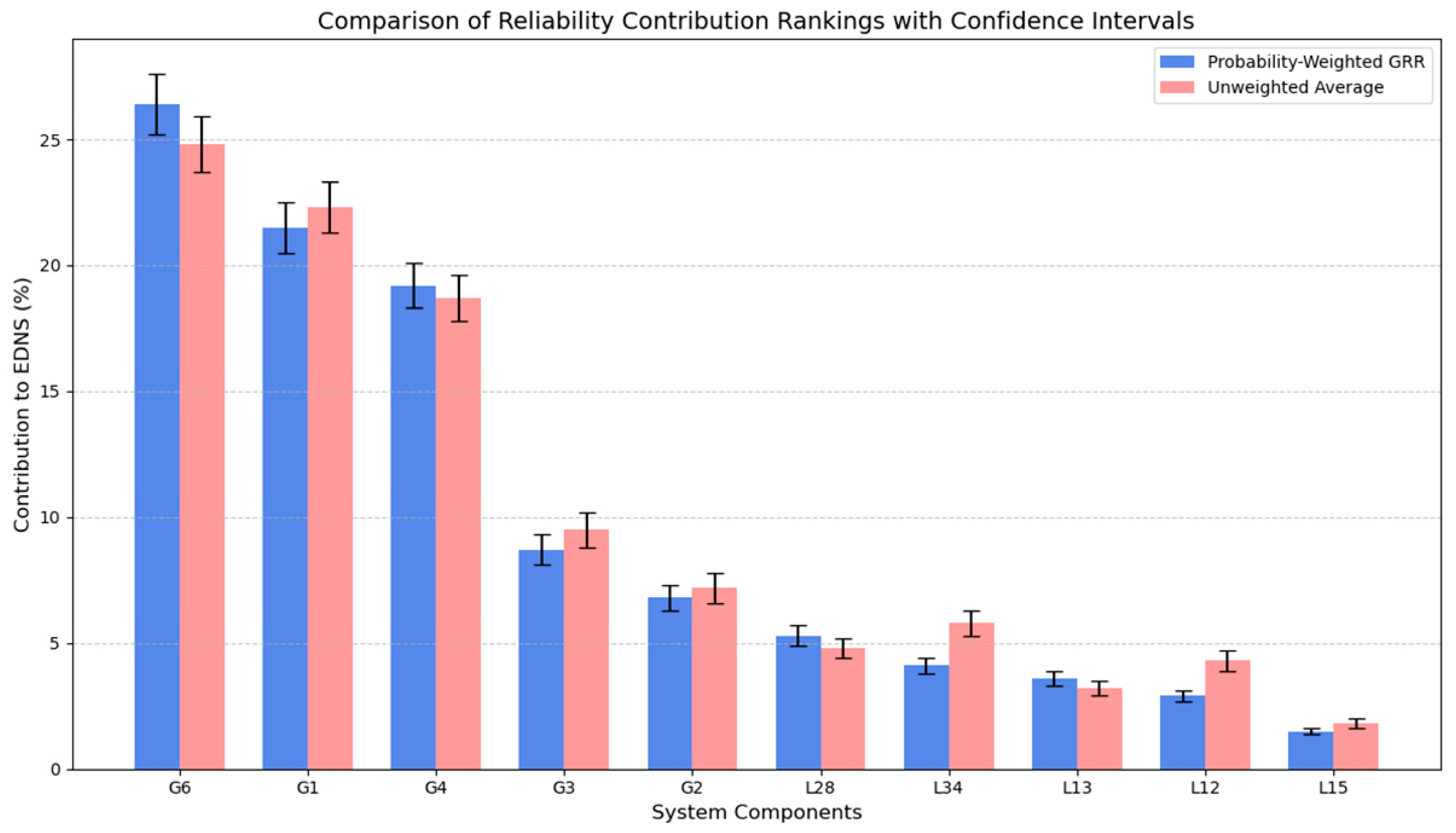 Energies 18 05372 g005