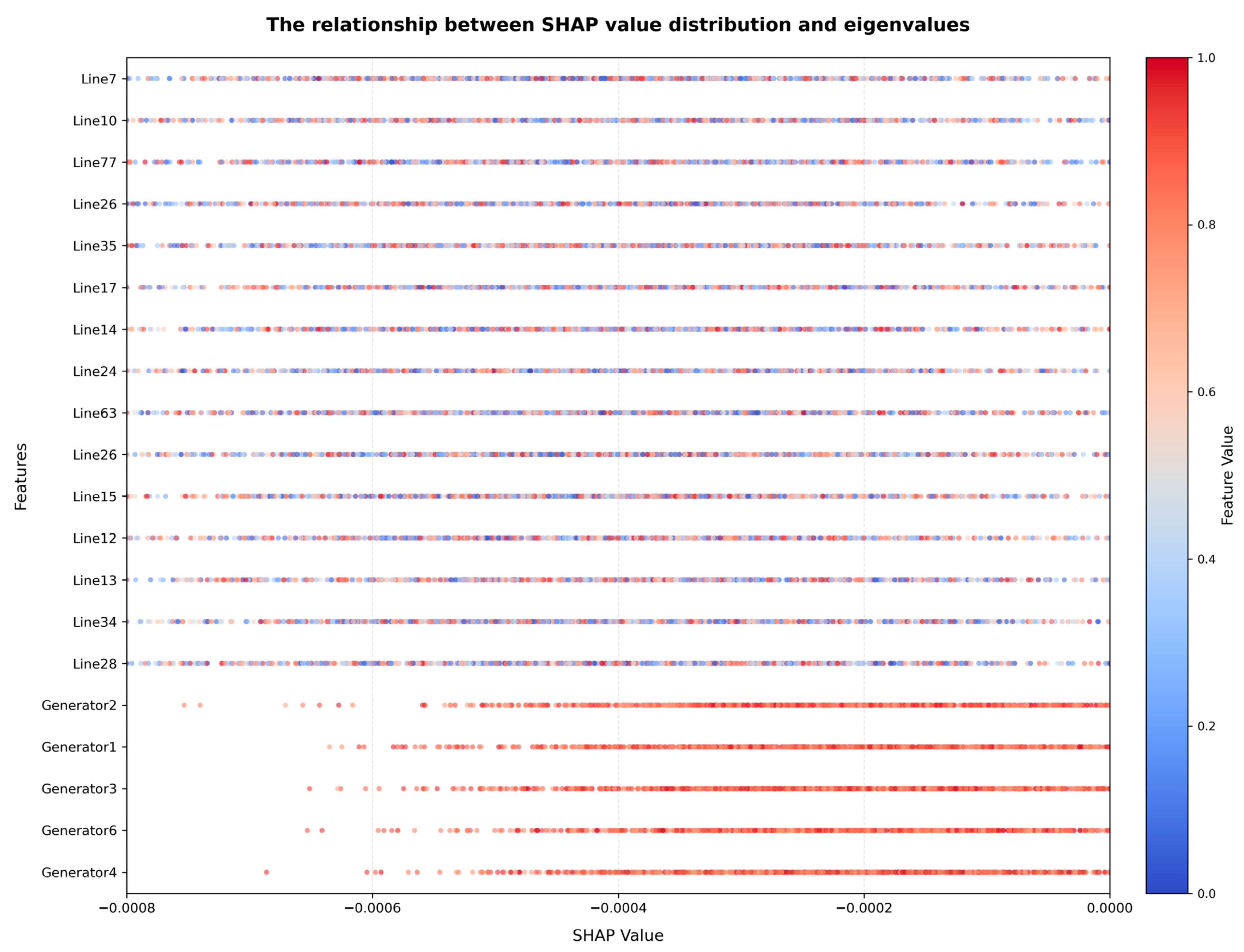 Energies 18 05372 g006