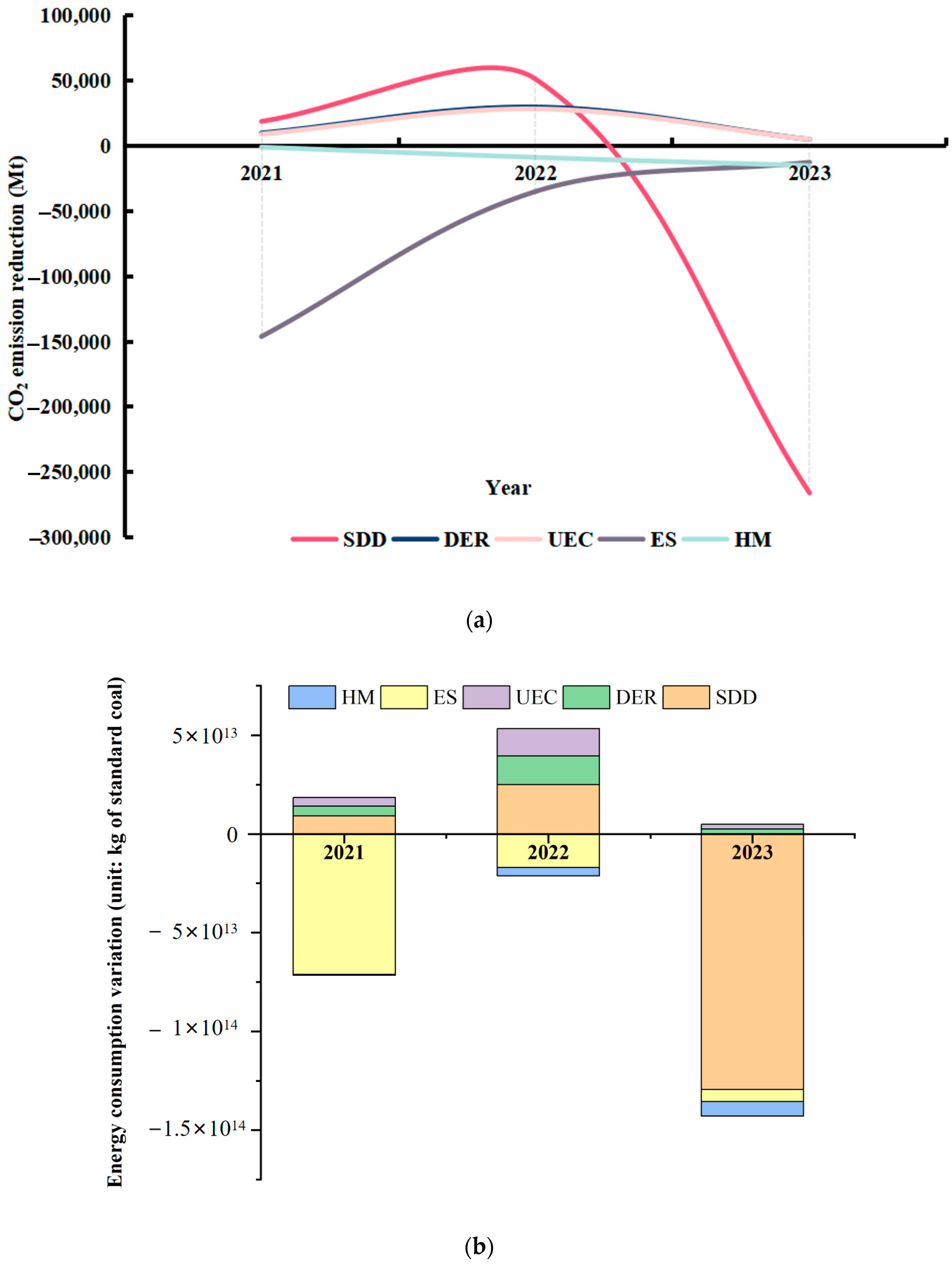 Energies 18 05379 g001