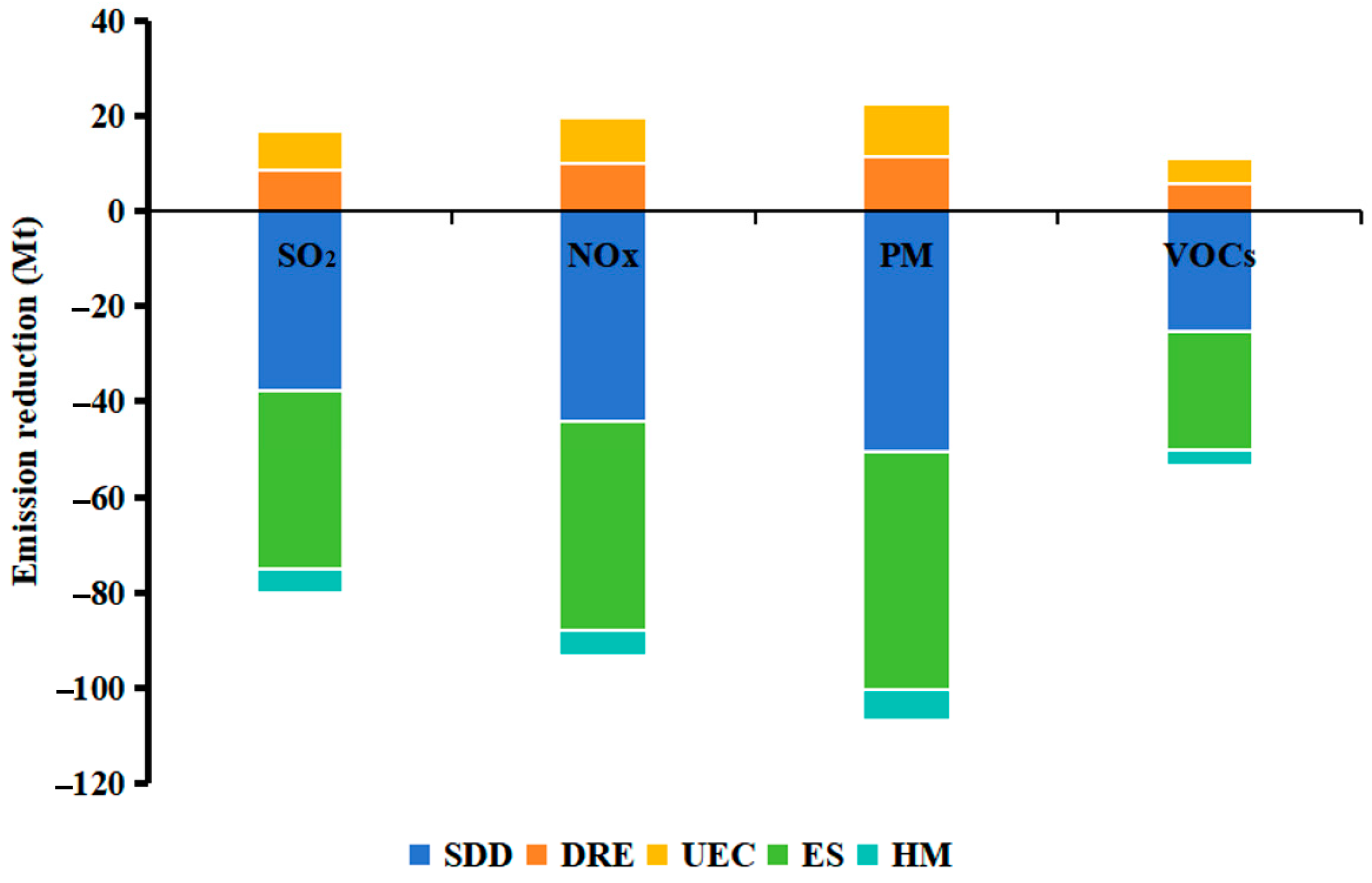 Energies 18 05379 g002