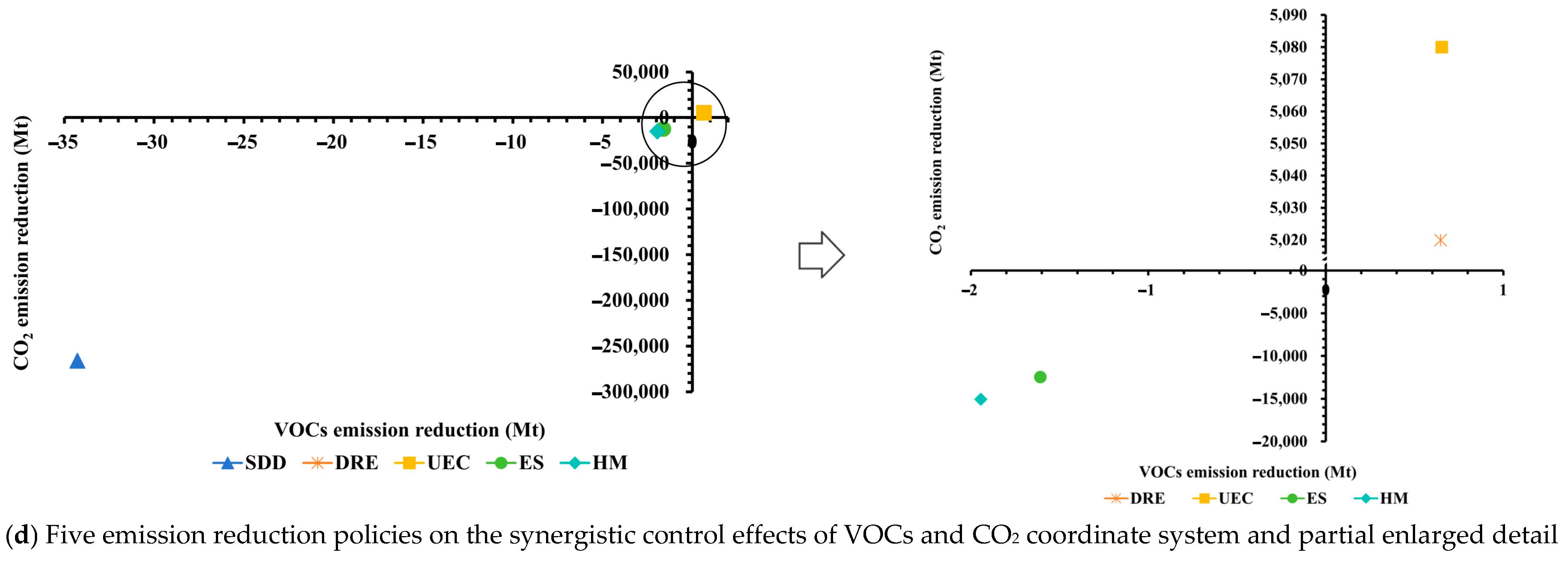 Energies 18 05379 g003b