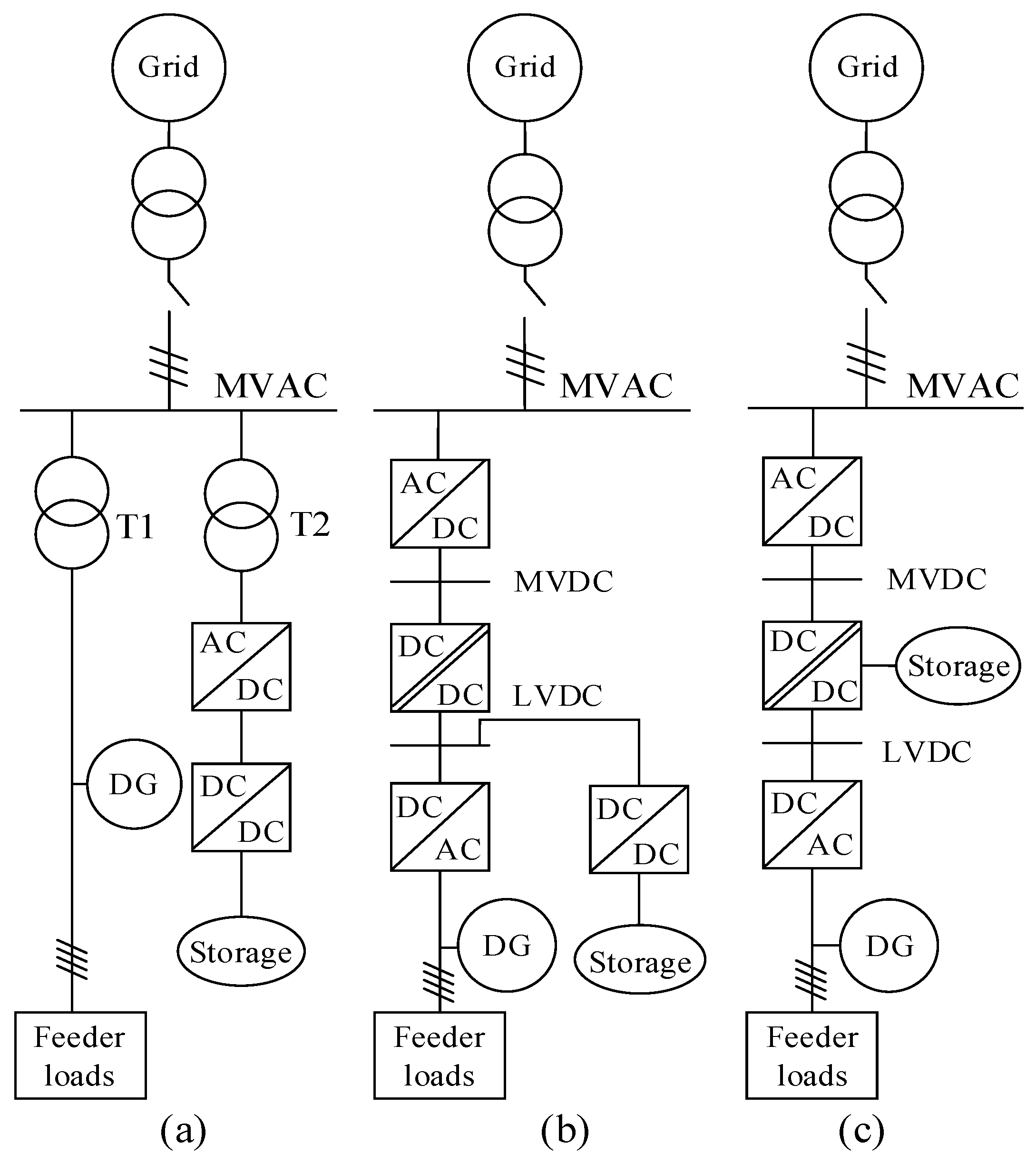 Energies 18 05381 g001