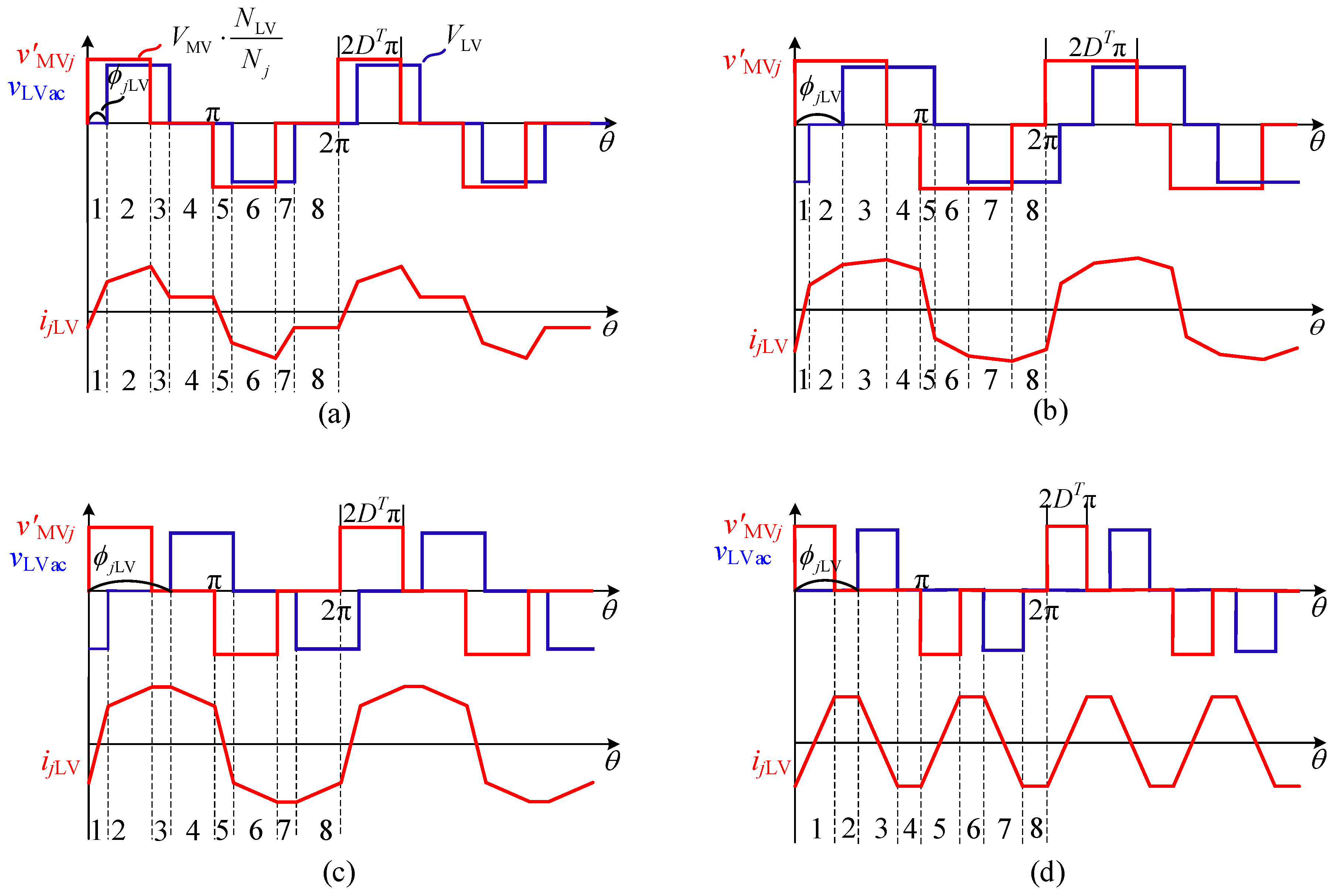 Energies 18 05381 g004