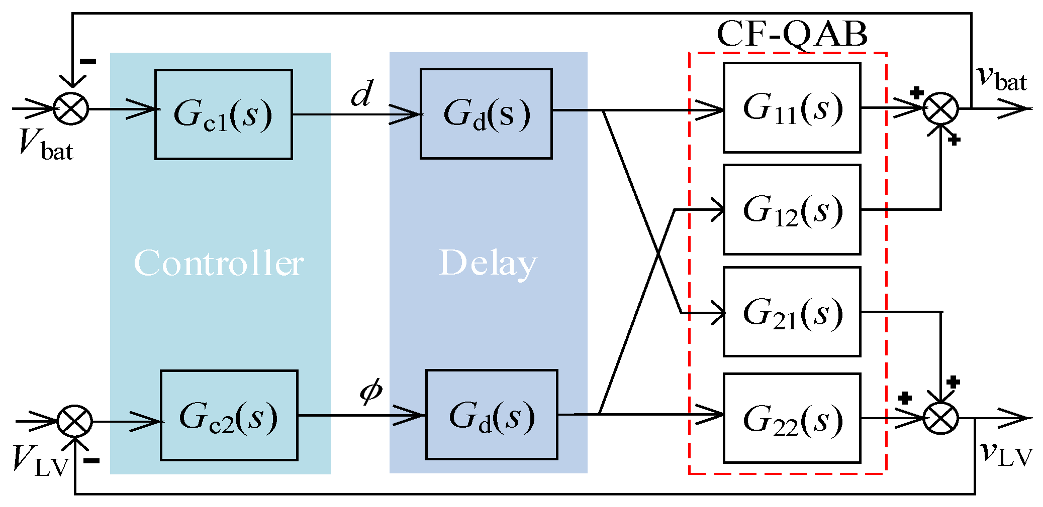 Energies 18 05381 g010