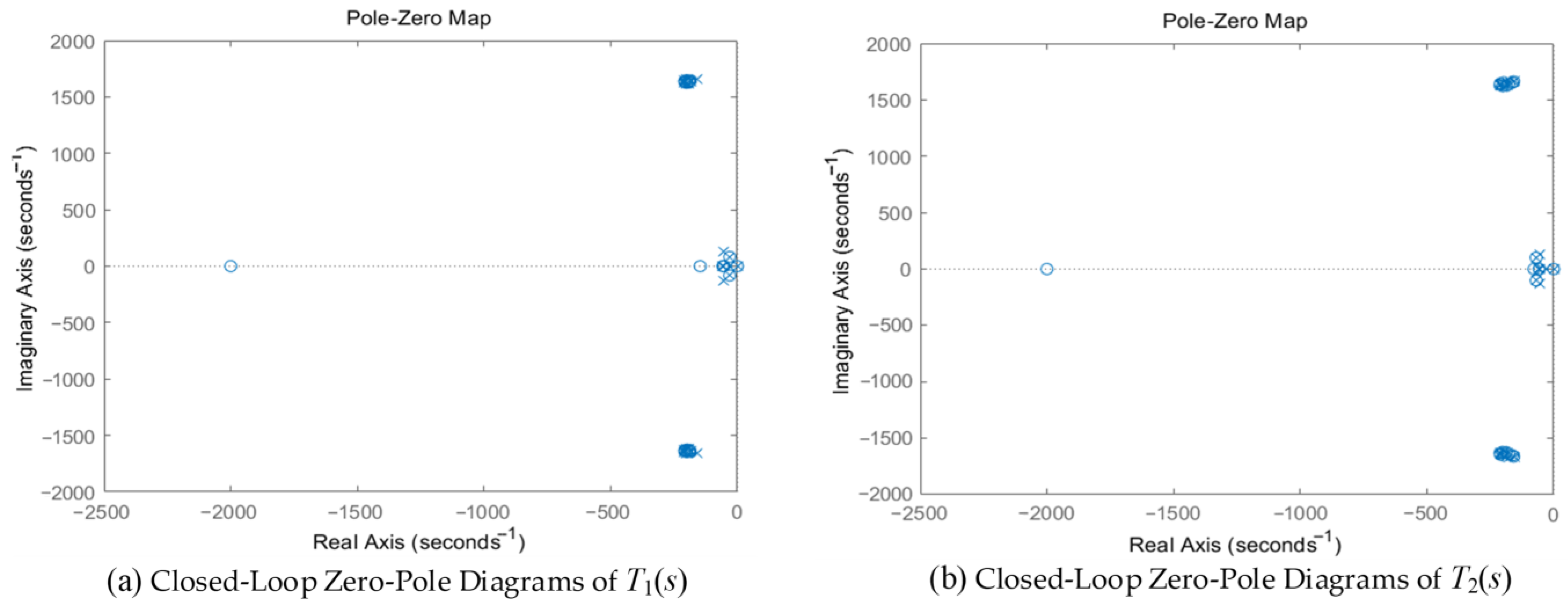 Energies 18 05381 g014
