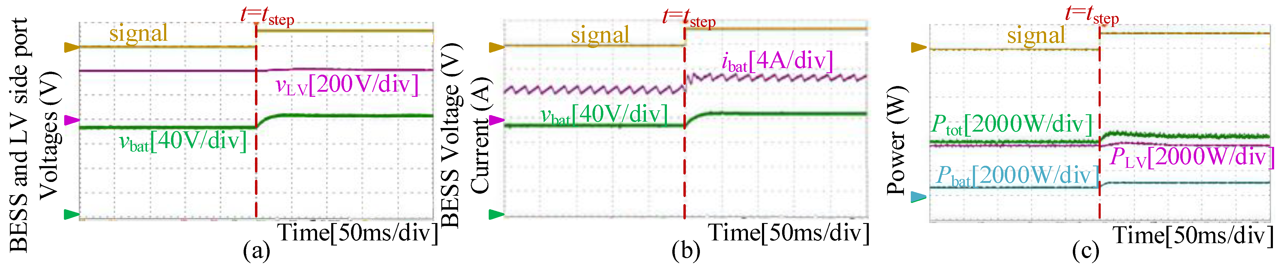 Energies 18 05381 g016