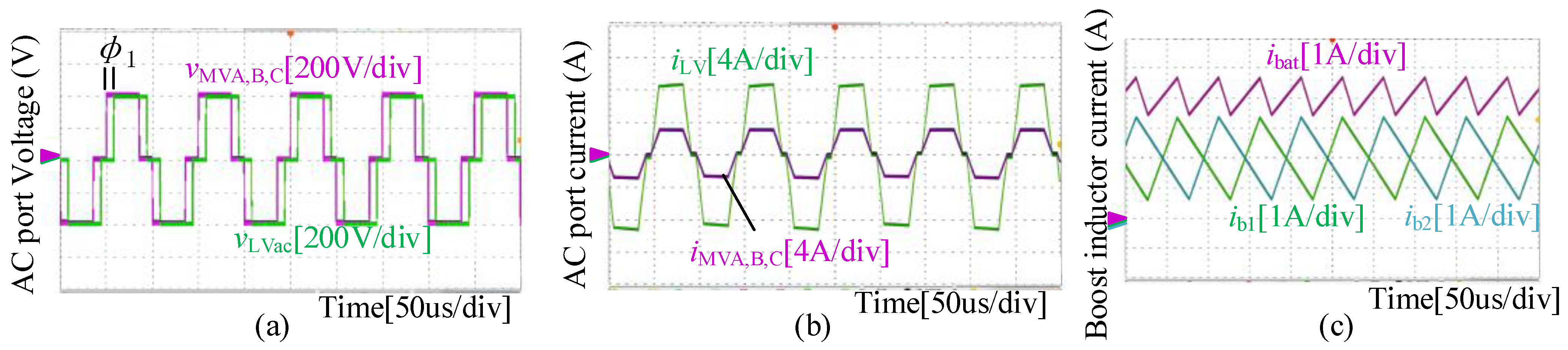 Energies 18 05381 g017