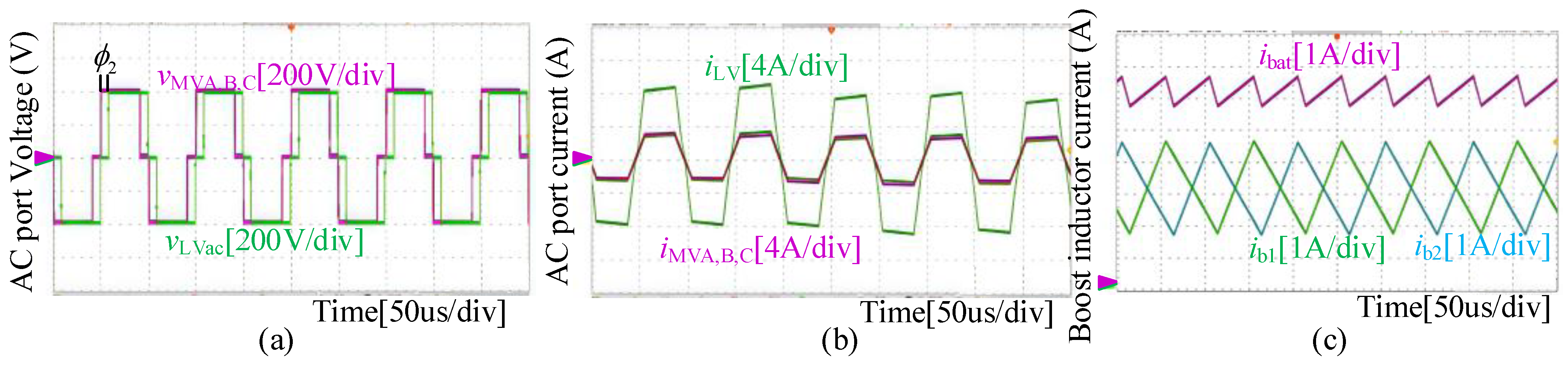 Energies 18 05381 g018