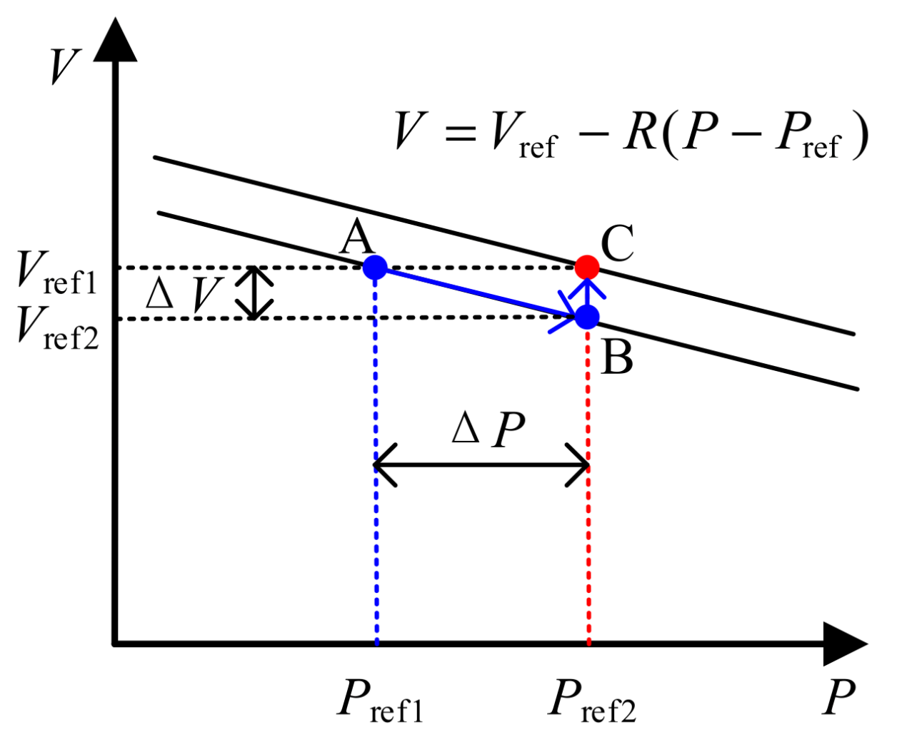 Energies 18 05382 g001