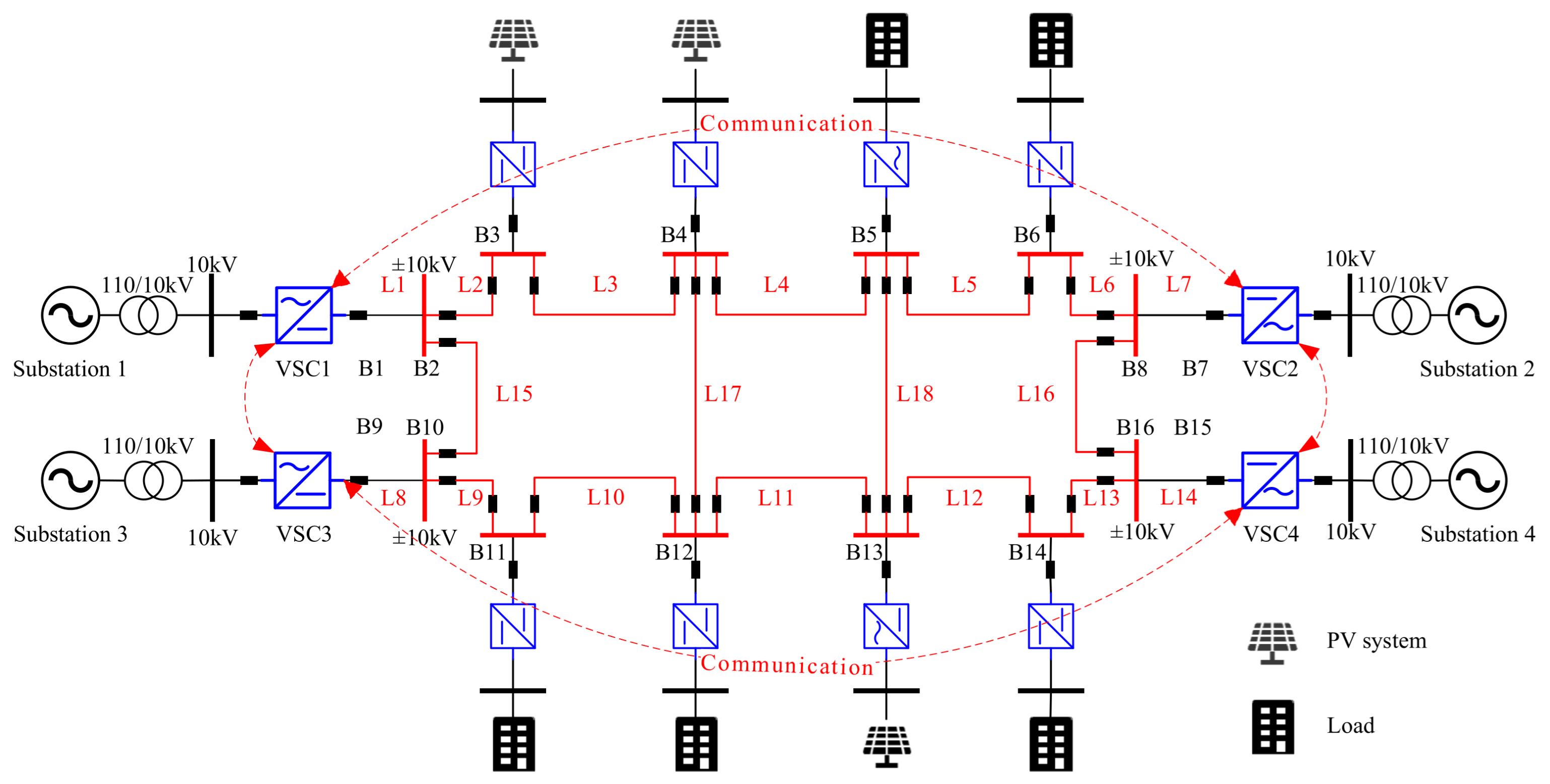 Energies 18 05382 g004