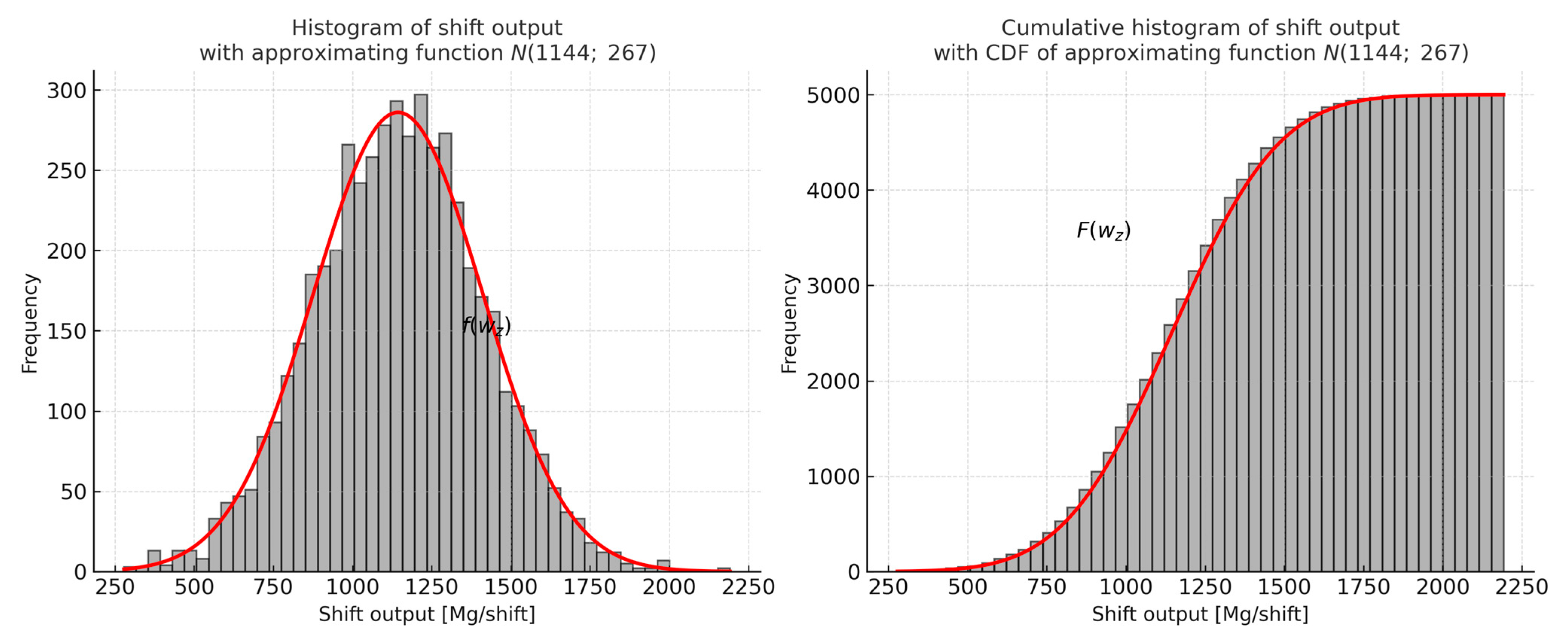 Energies 18 05383 g002 Energies 18 05383 g002