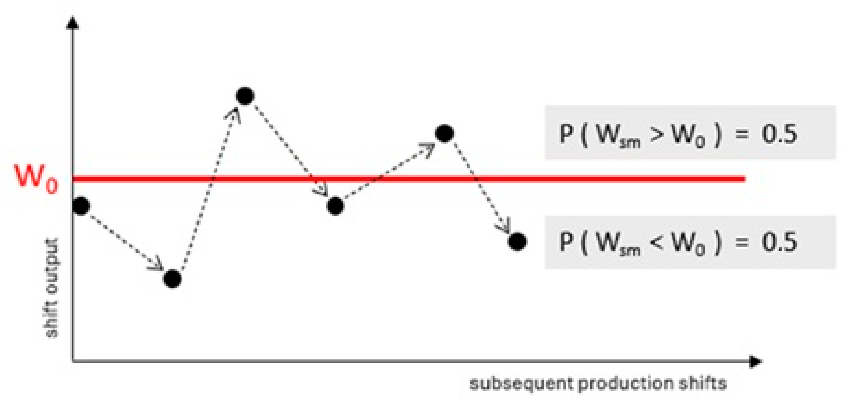 Energies 18 05383 g003 Energies 18 05383 g003